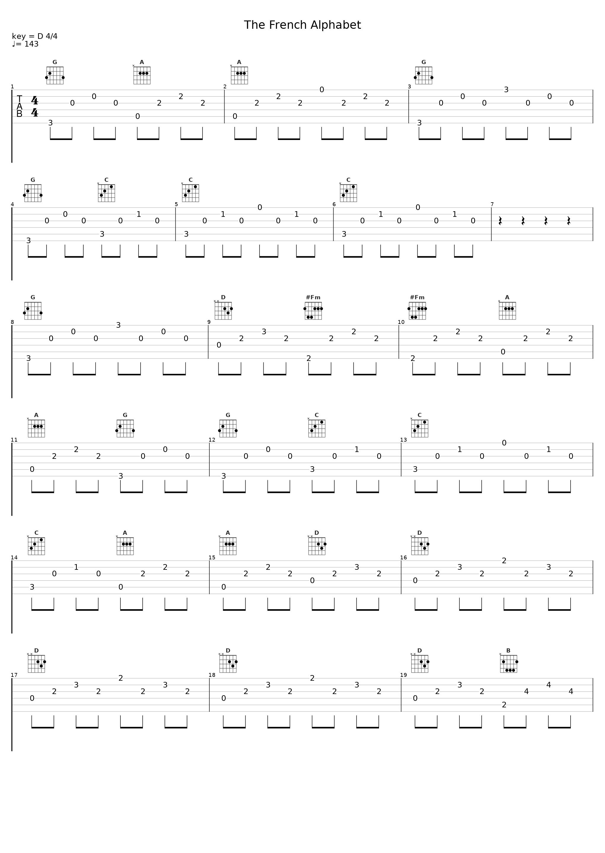 The French Alphabet_Philippe Katerine_1