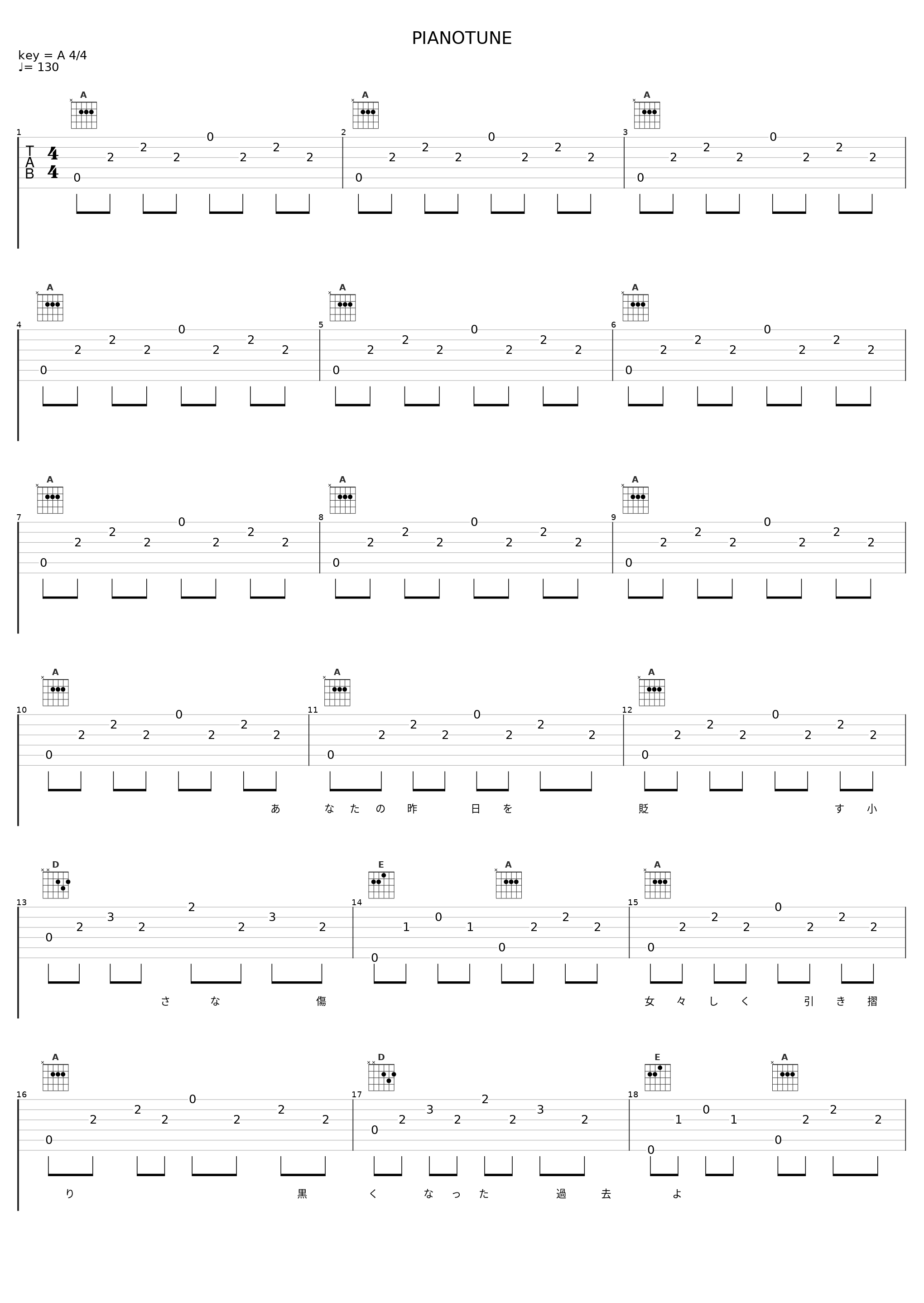 PIANOTUNE_BURNOUT SYNDROMES_1