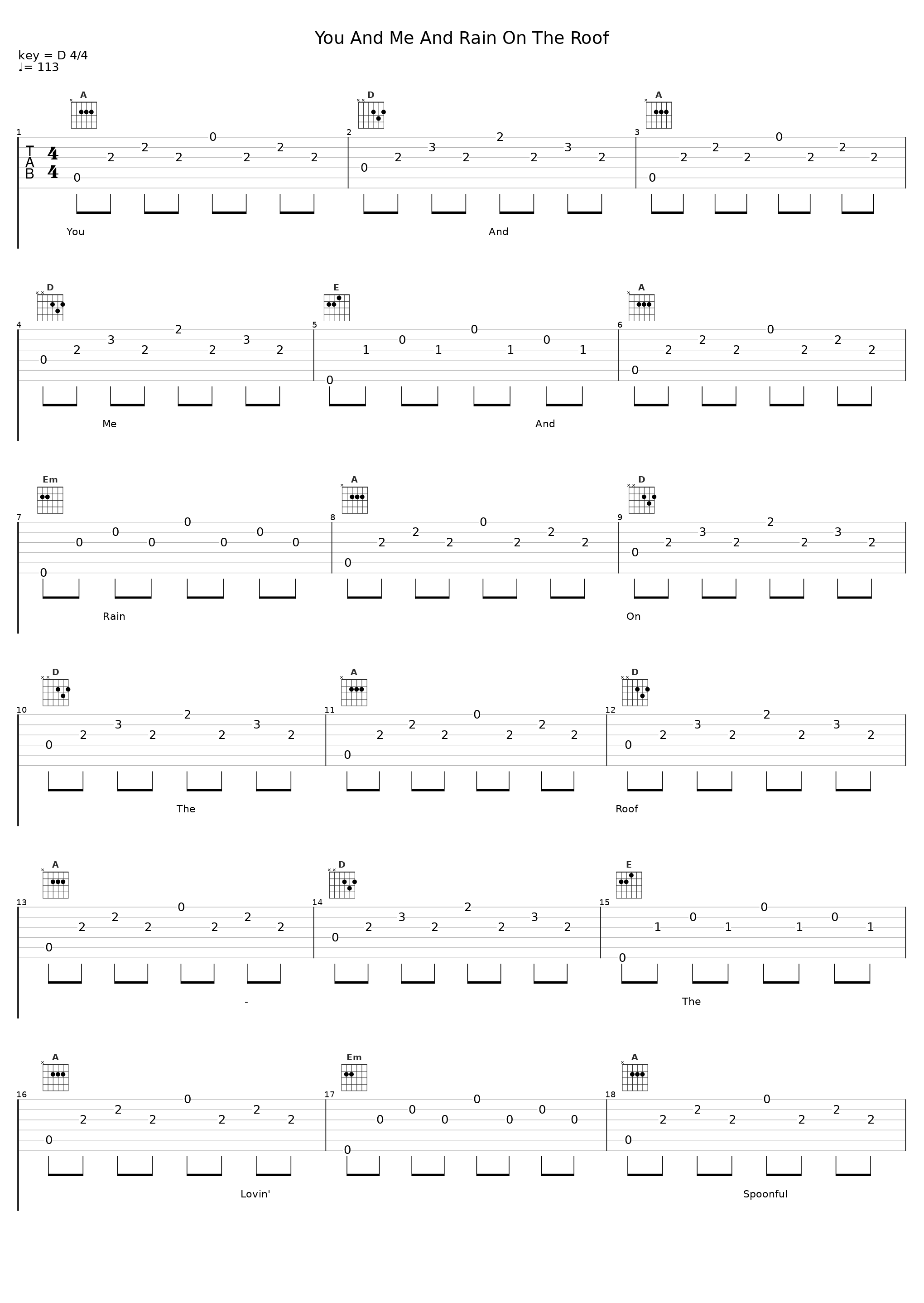 You And Me And Rain On The Roof_The Lovin' Spoonful_1