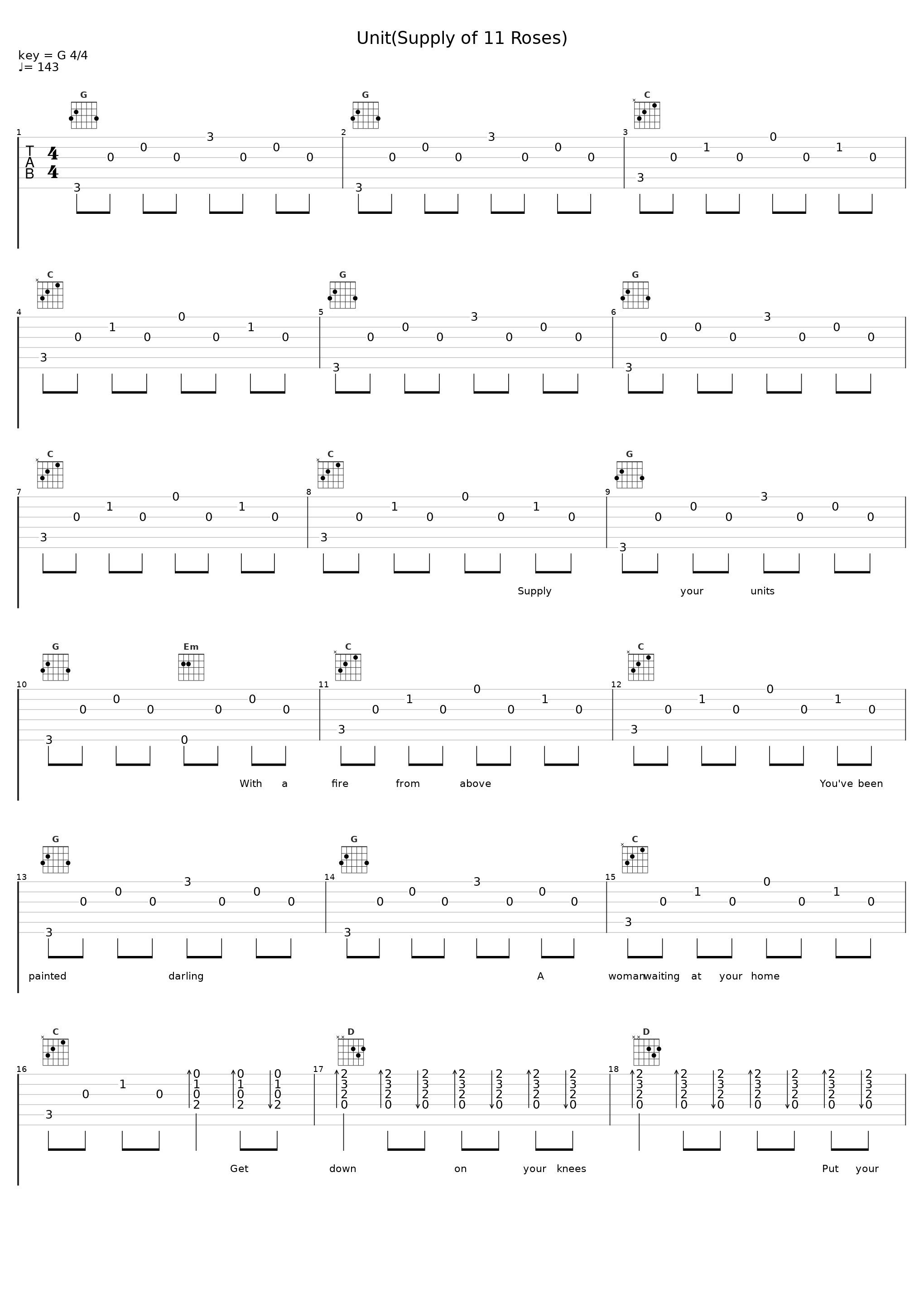 Unit(Supply of 11 Roses)_Surferosa_1