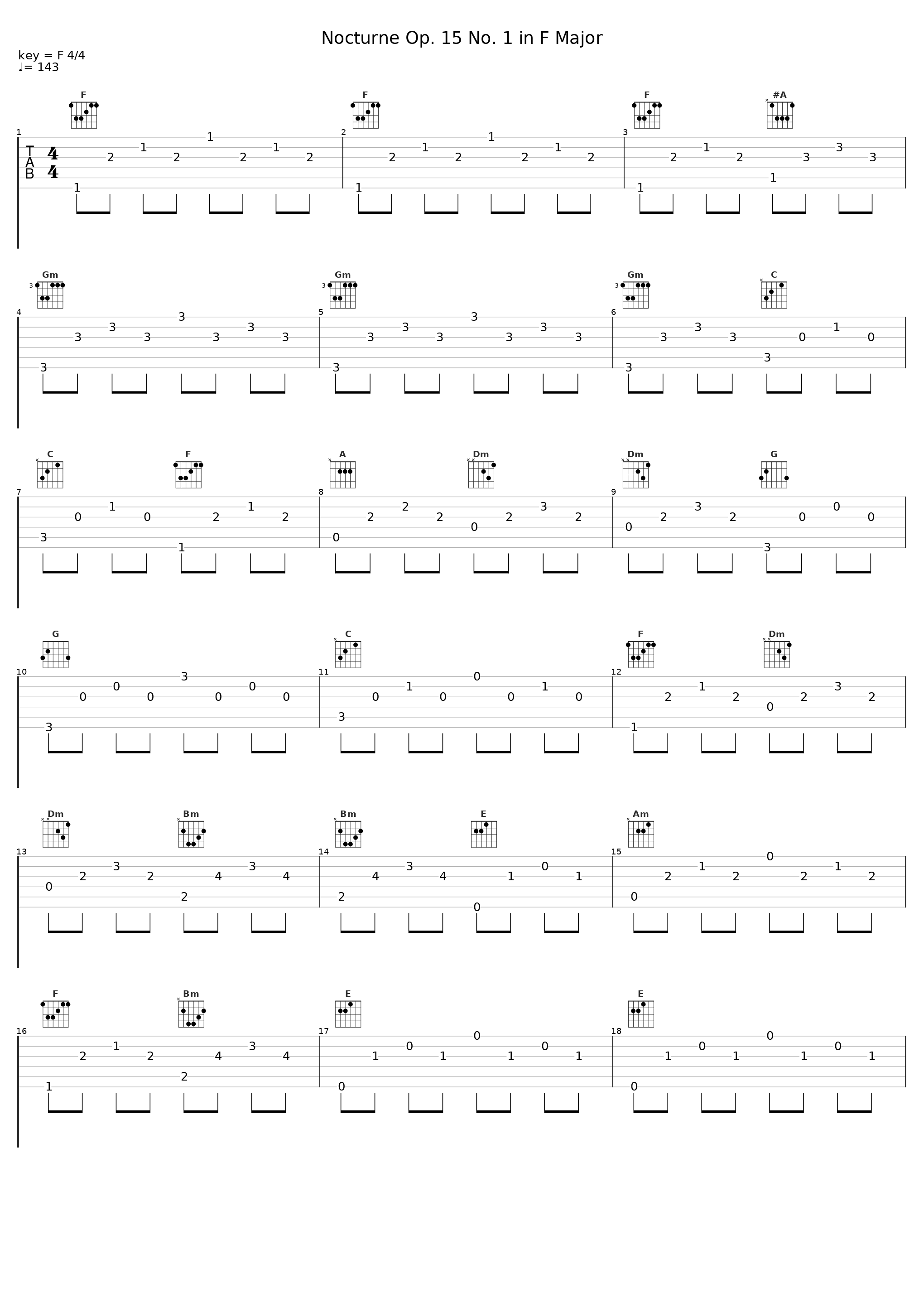 Nocturne Op. 15 No. 1 in F Major_Sheet Music Boss_1