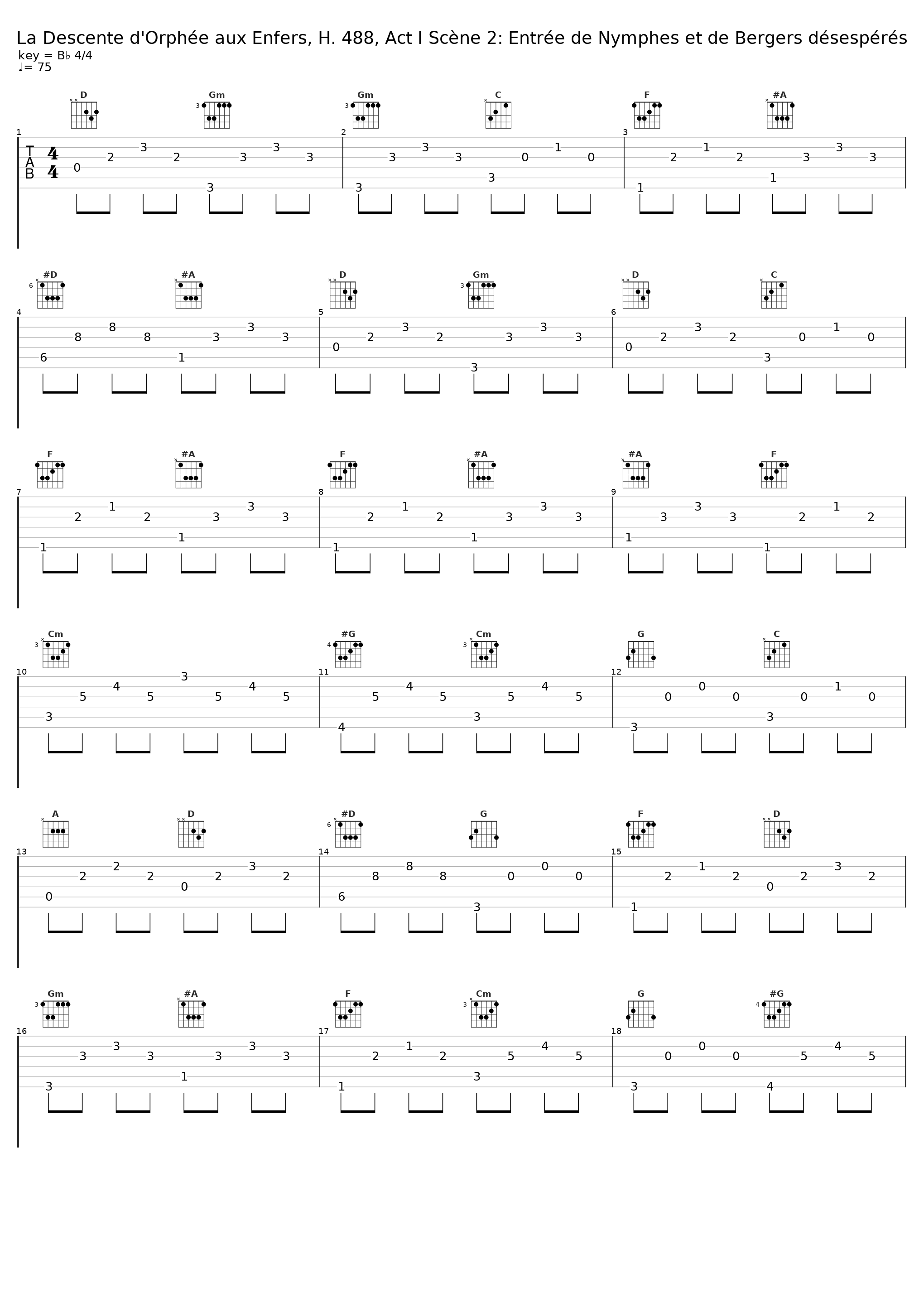 La Descente d'Orphée aux Enfers, H. 488, Act I Scène 2: Entrée de Nymphes et de Bergers désespérés_Sébastien Daucé,Ensemble Correspondances_1