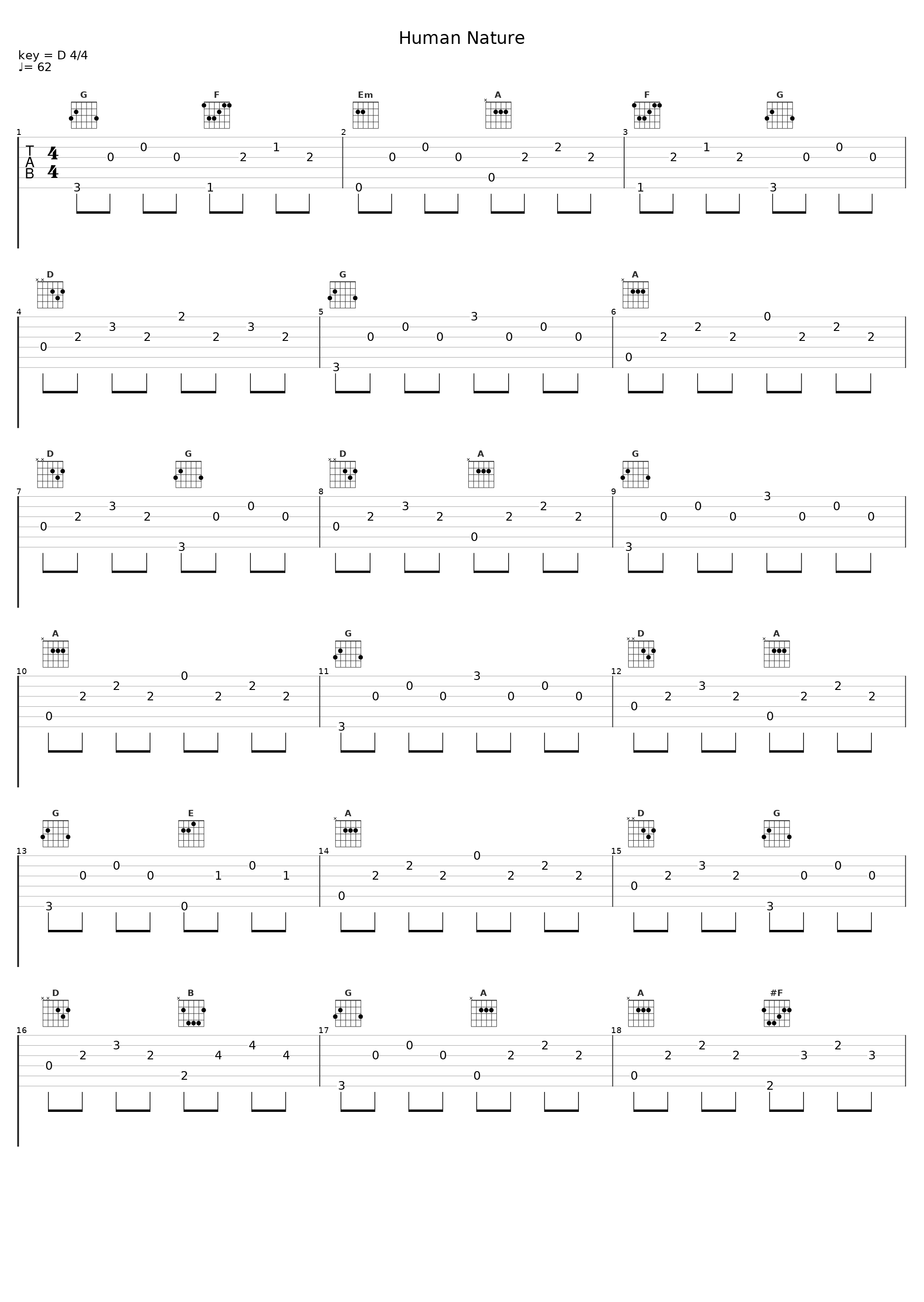 Human Nature_Sheet Music Boss_1