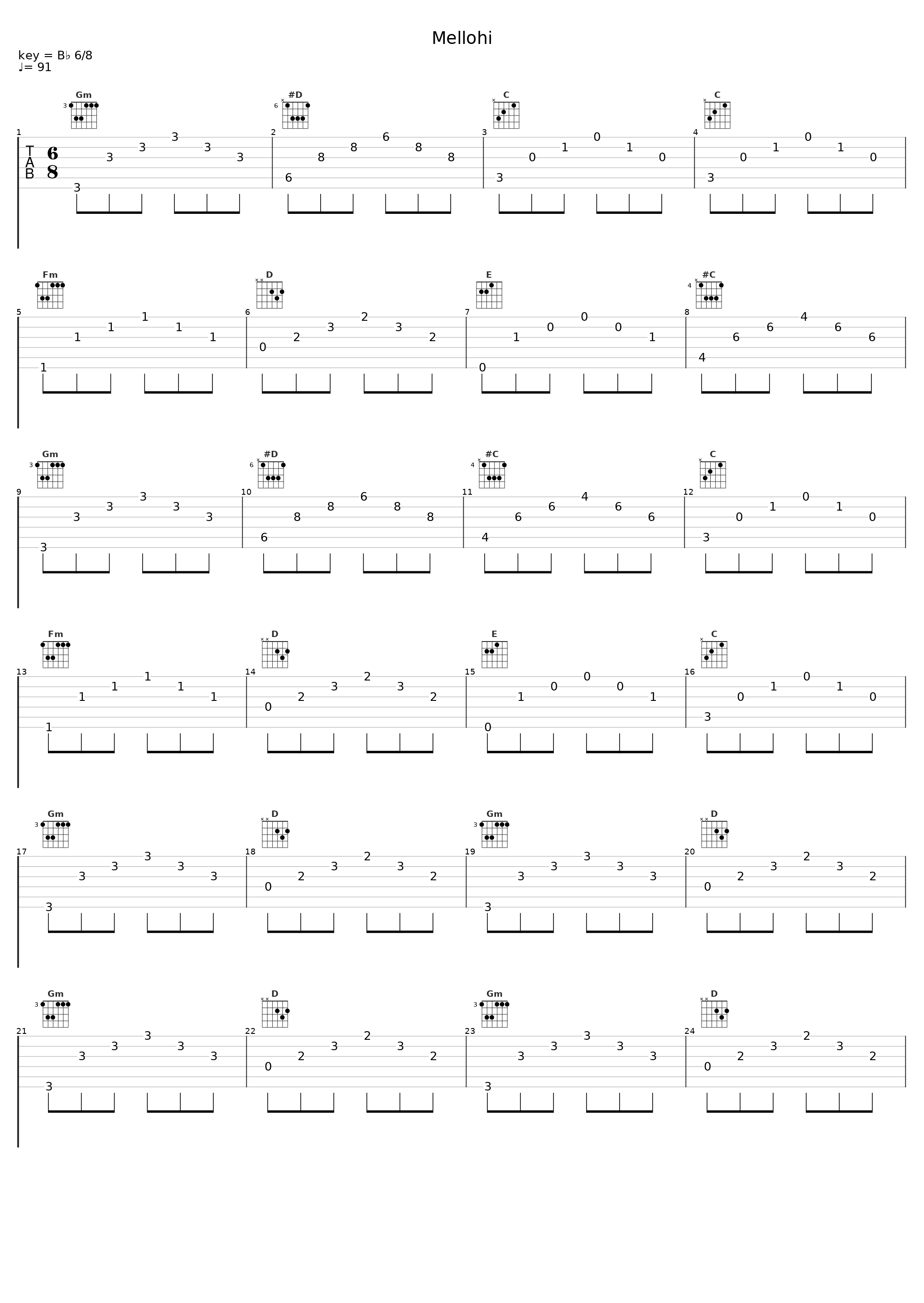 Mellohi_Sheet Music Boss_1