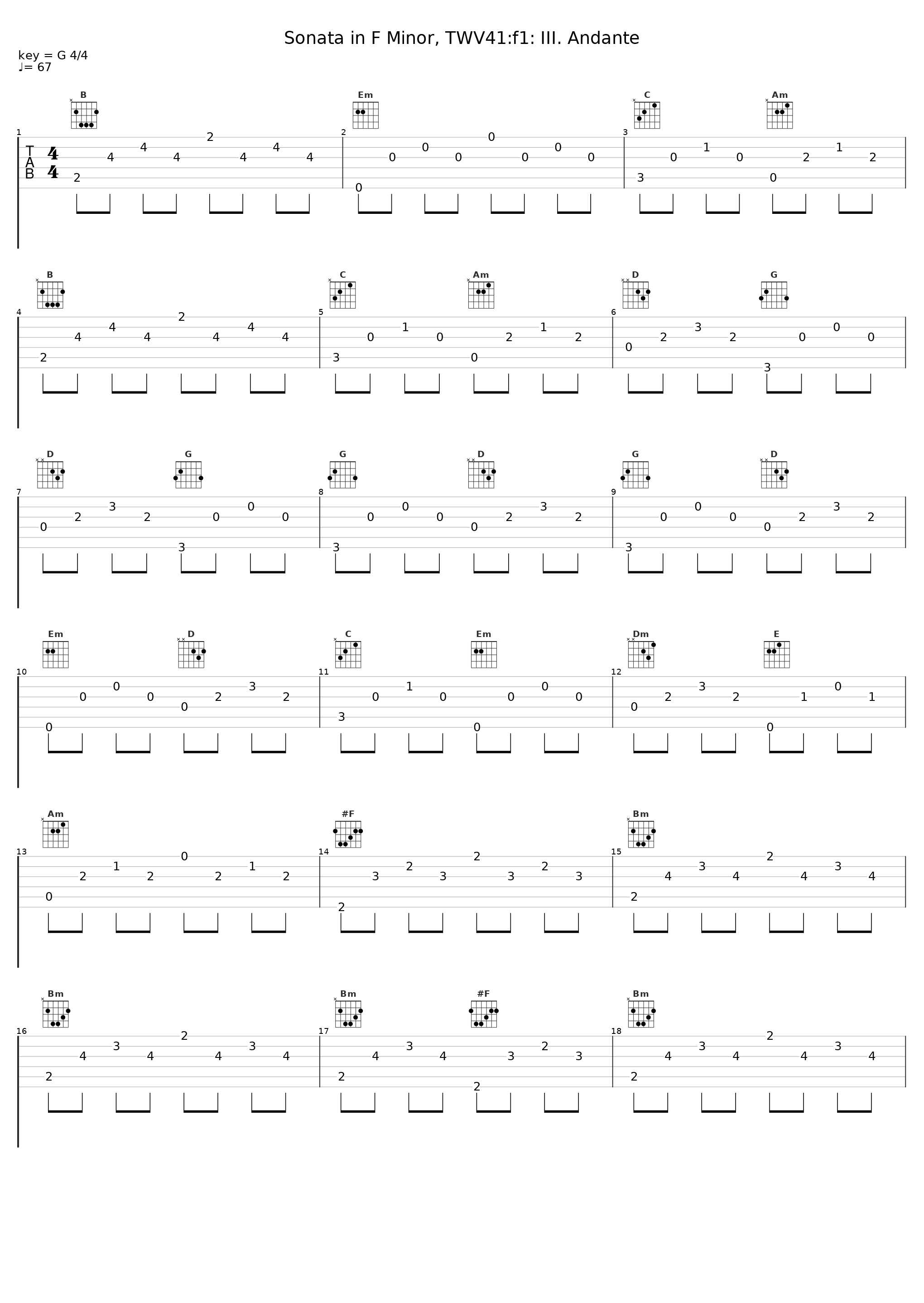 Sonata in F Minor, TWV41:f1: III. Andante_Pamela Thorby,Elizabeth Kenny,Marcin Swaitkiewicz,Georg Philipp Telemann_1