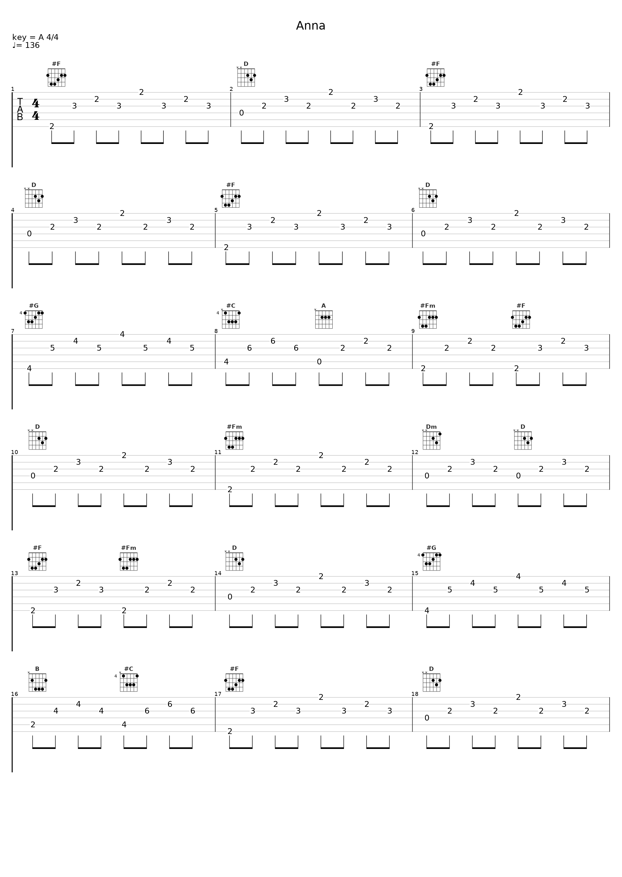 Anna_Wonk Unit_1