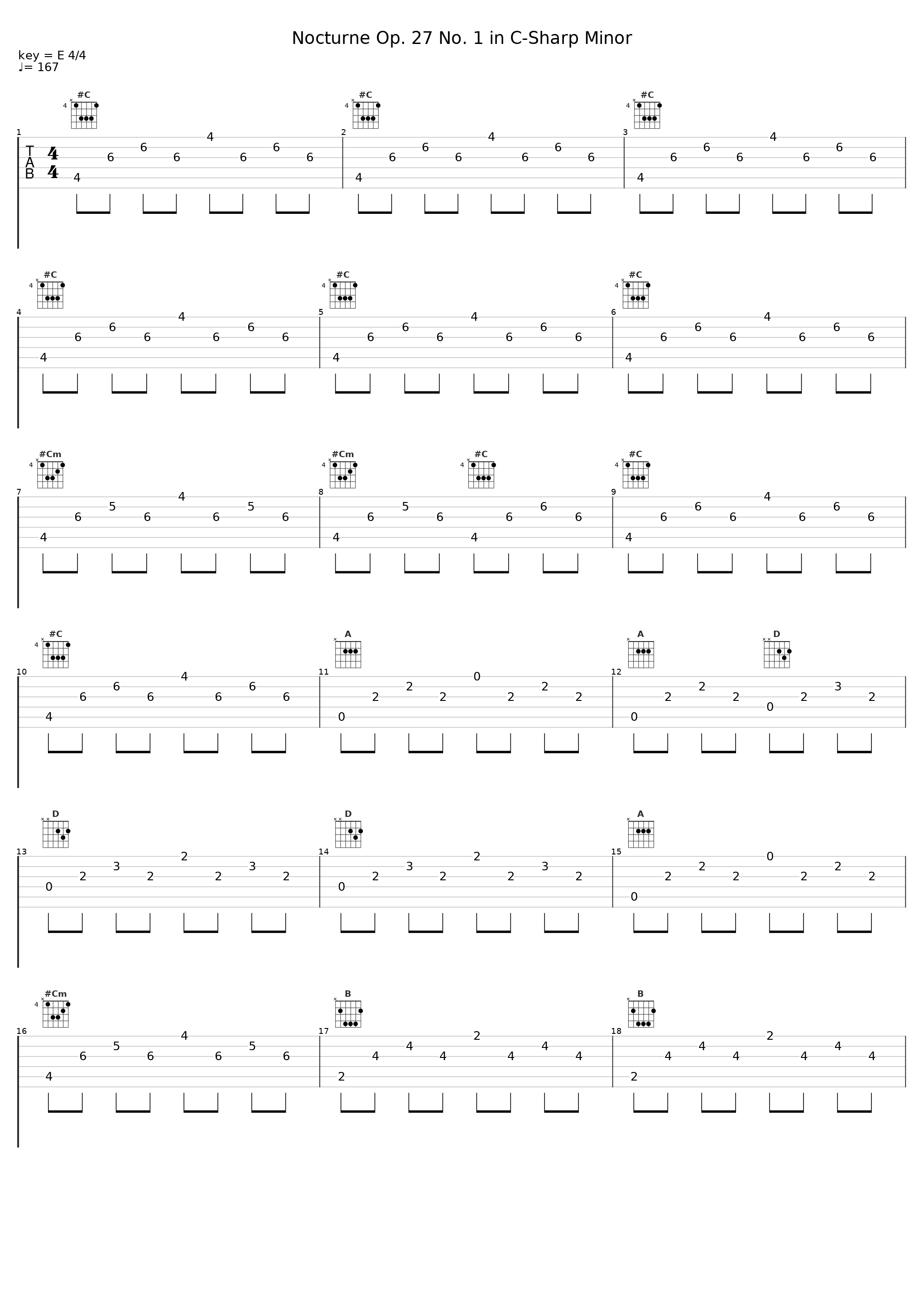 Nocturne Op. 27 No. 1 in C-Sharp Minor_Sheet Music Boss_1