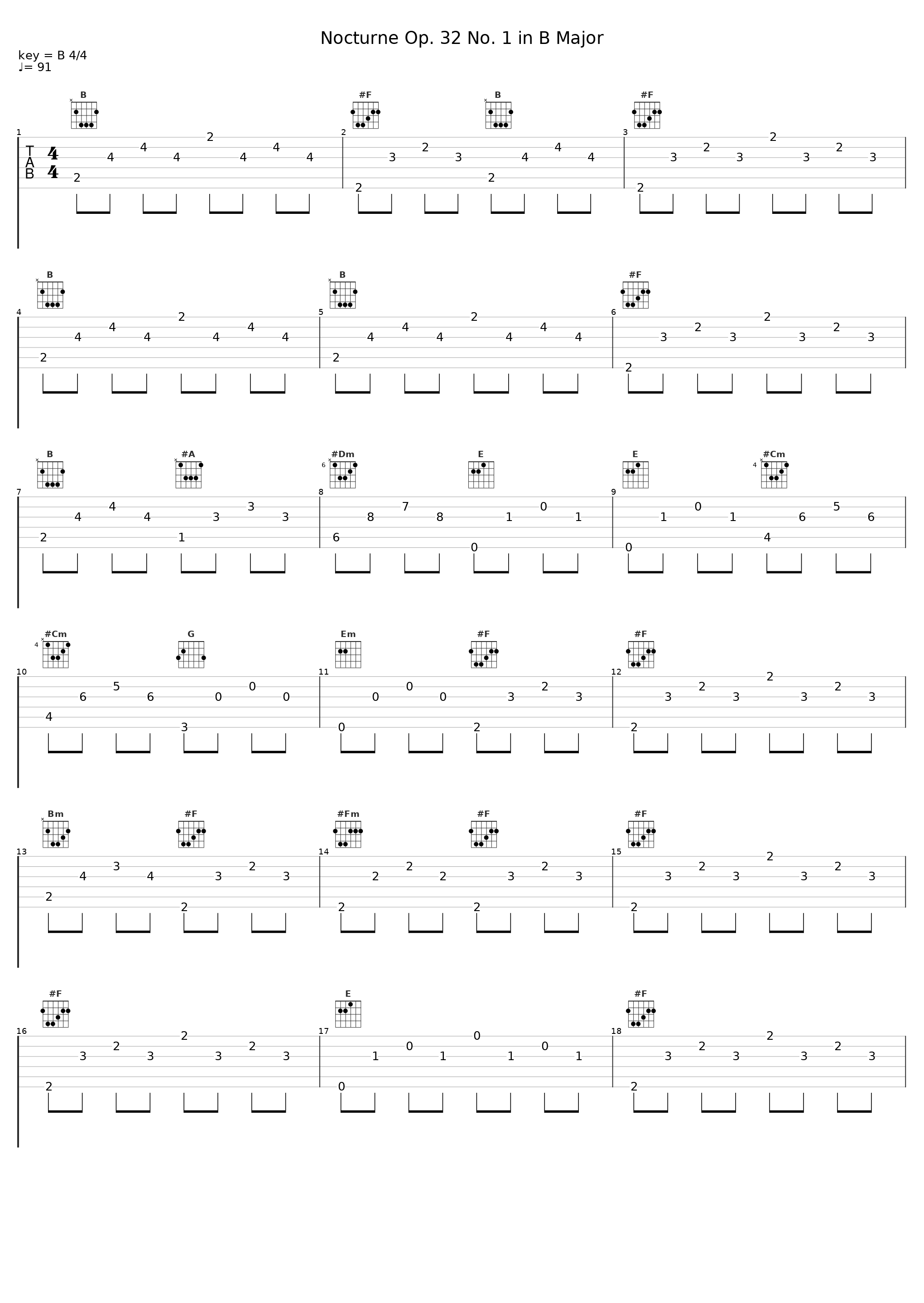 Nocturne Op. 32 No. 1 in B Major_Sheet Music Boss_1