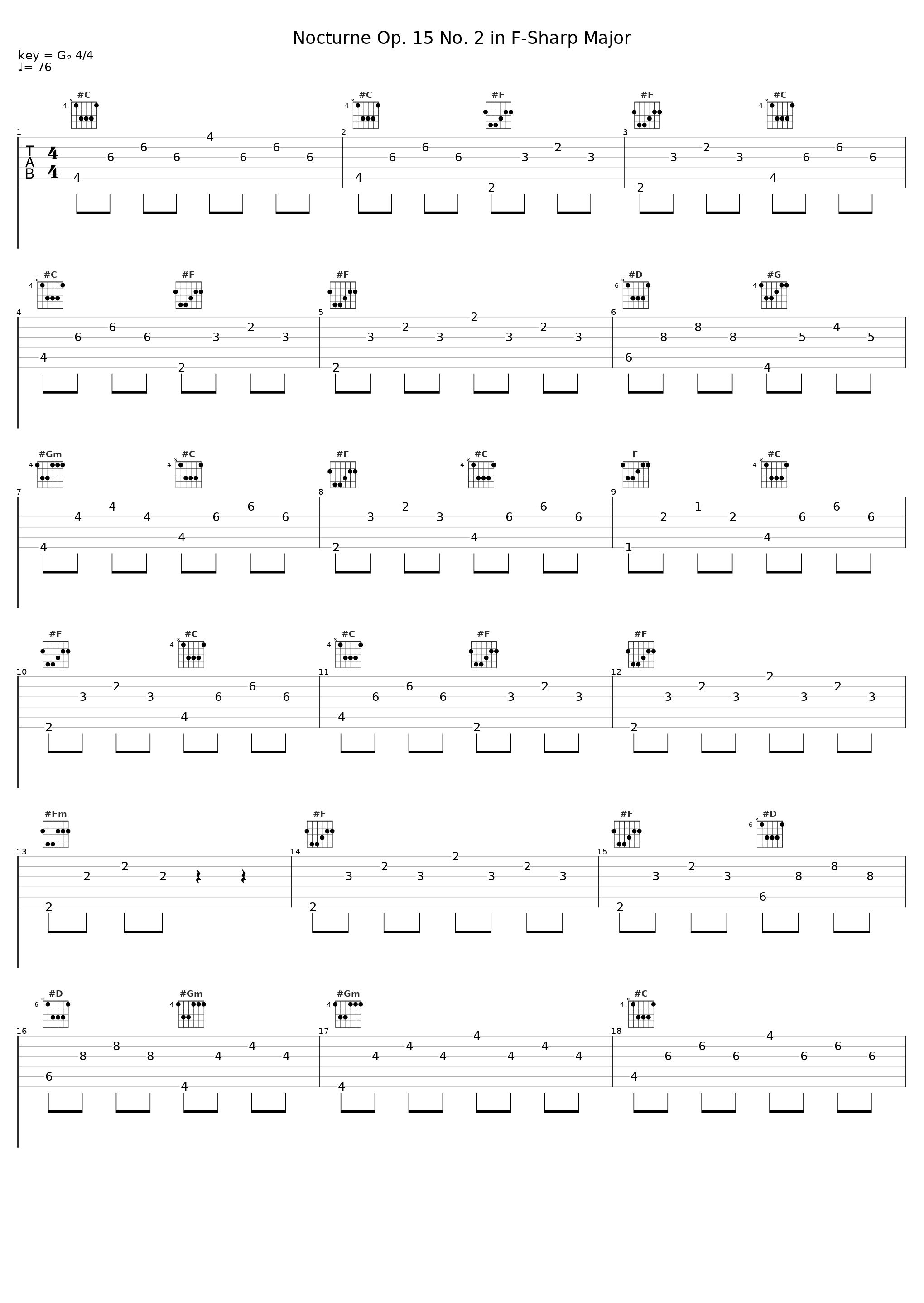 Nocturne Op. 15 No. 2 in F-Sharp Major_Sheet Music Boss_1