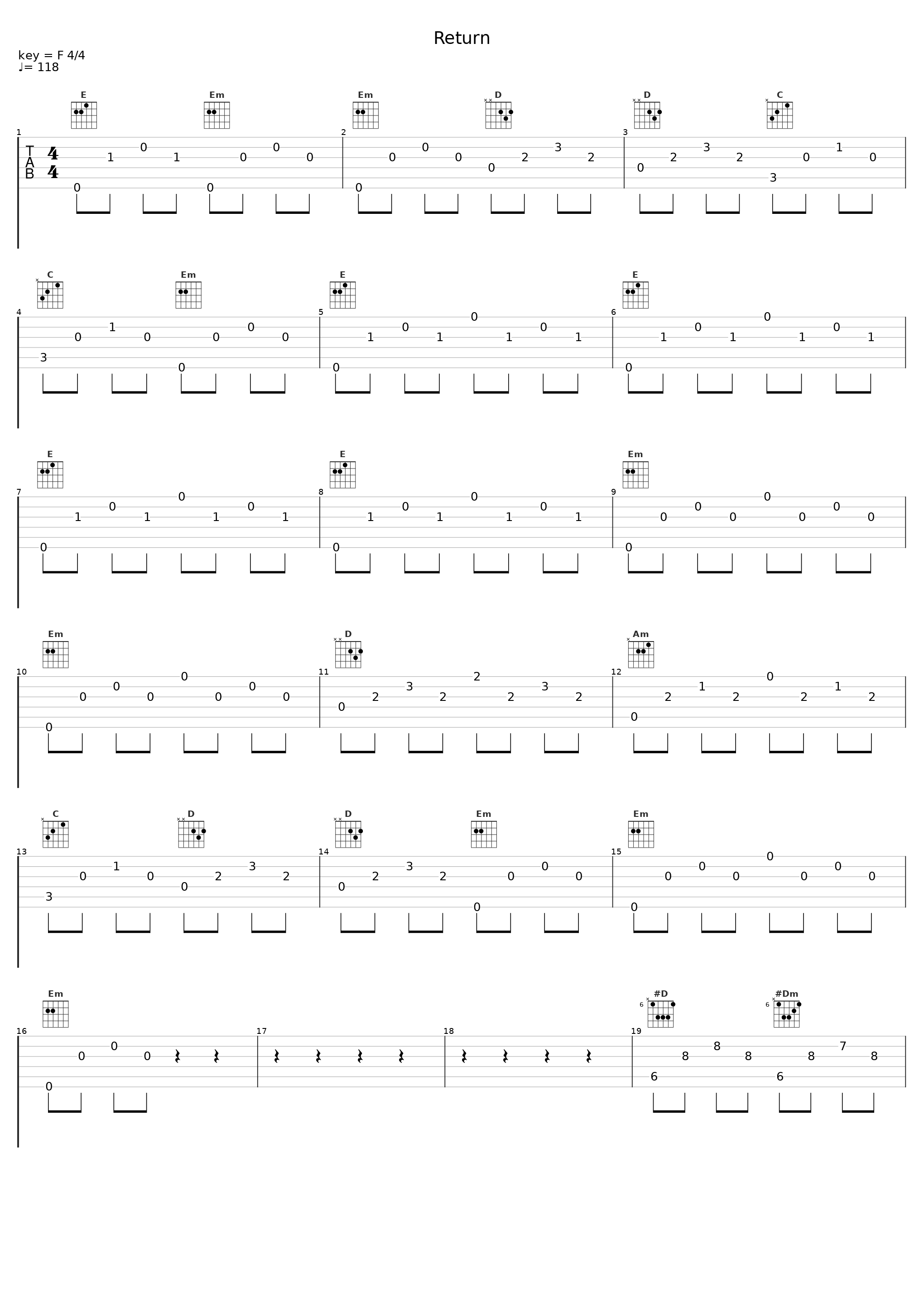 Return_Ludvig Forssell_1