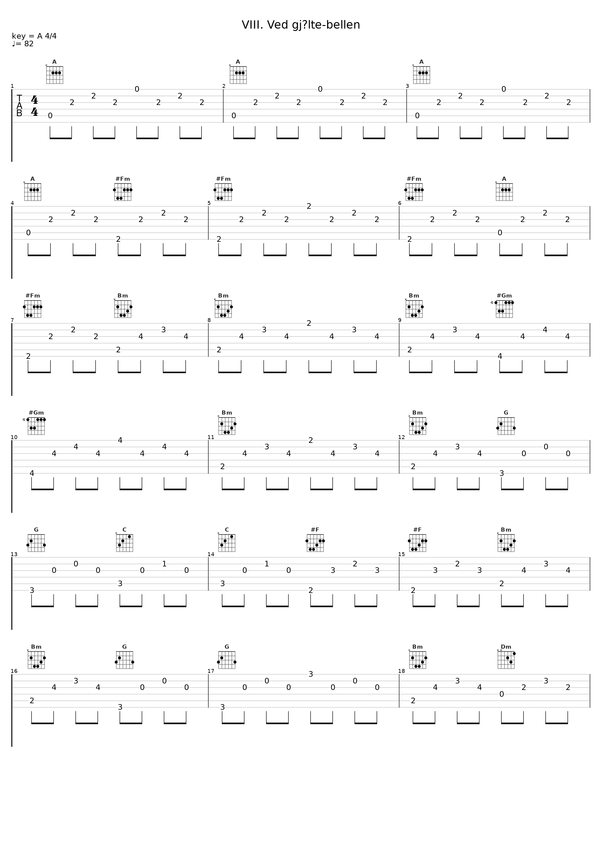 VIII. Ved gj?lte-bellen_Geoffrey Parsons_1