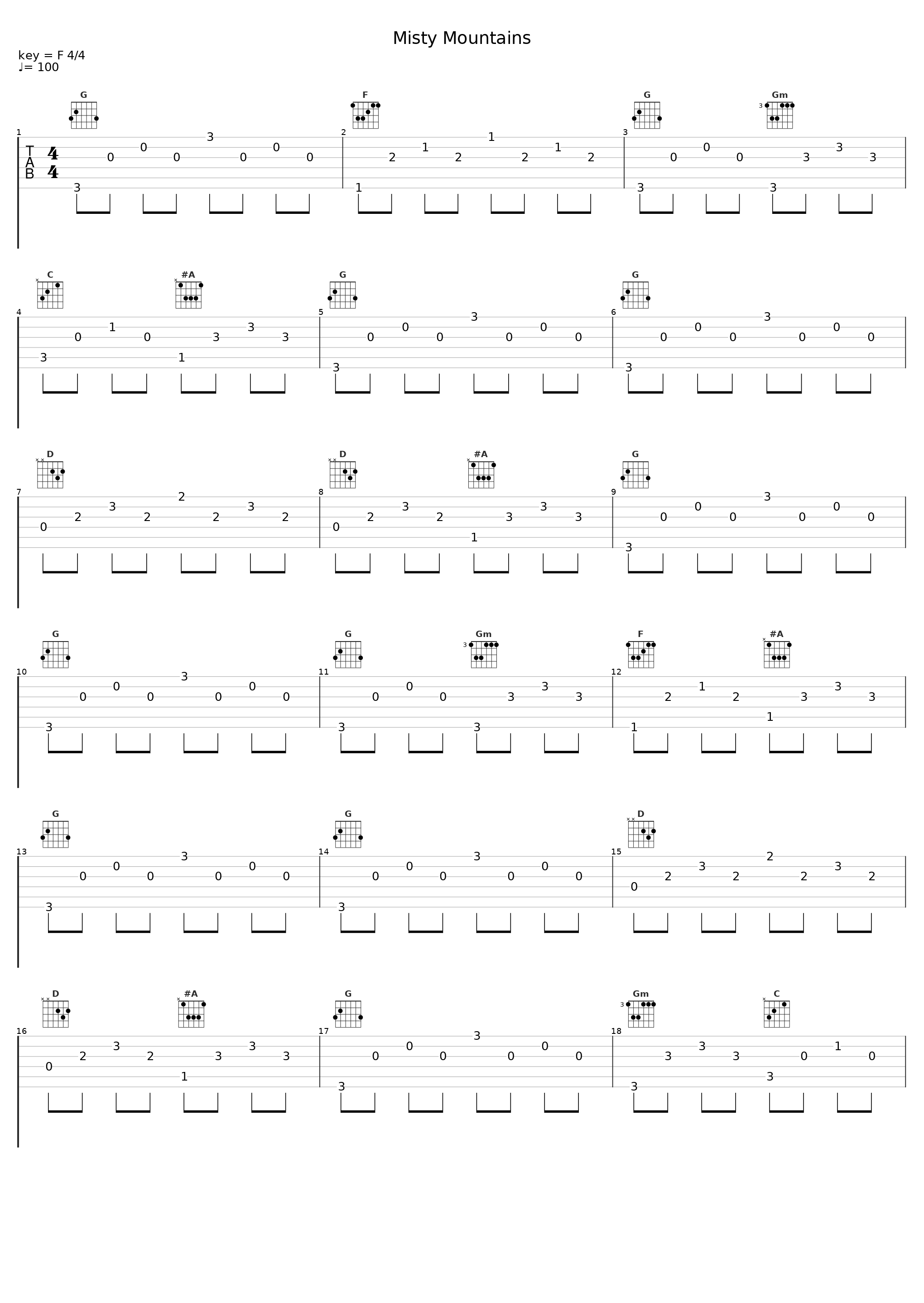 Misty Mountains_Sheet Music Boss_1