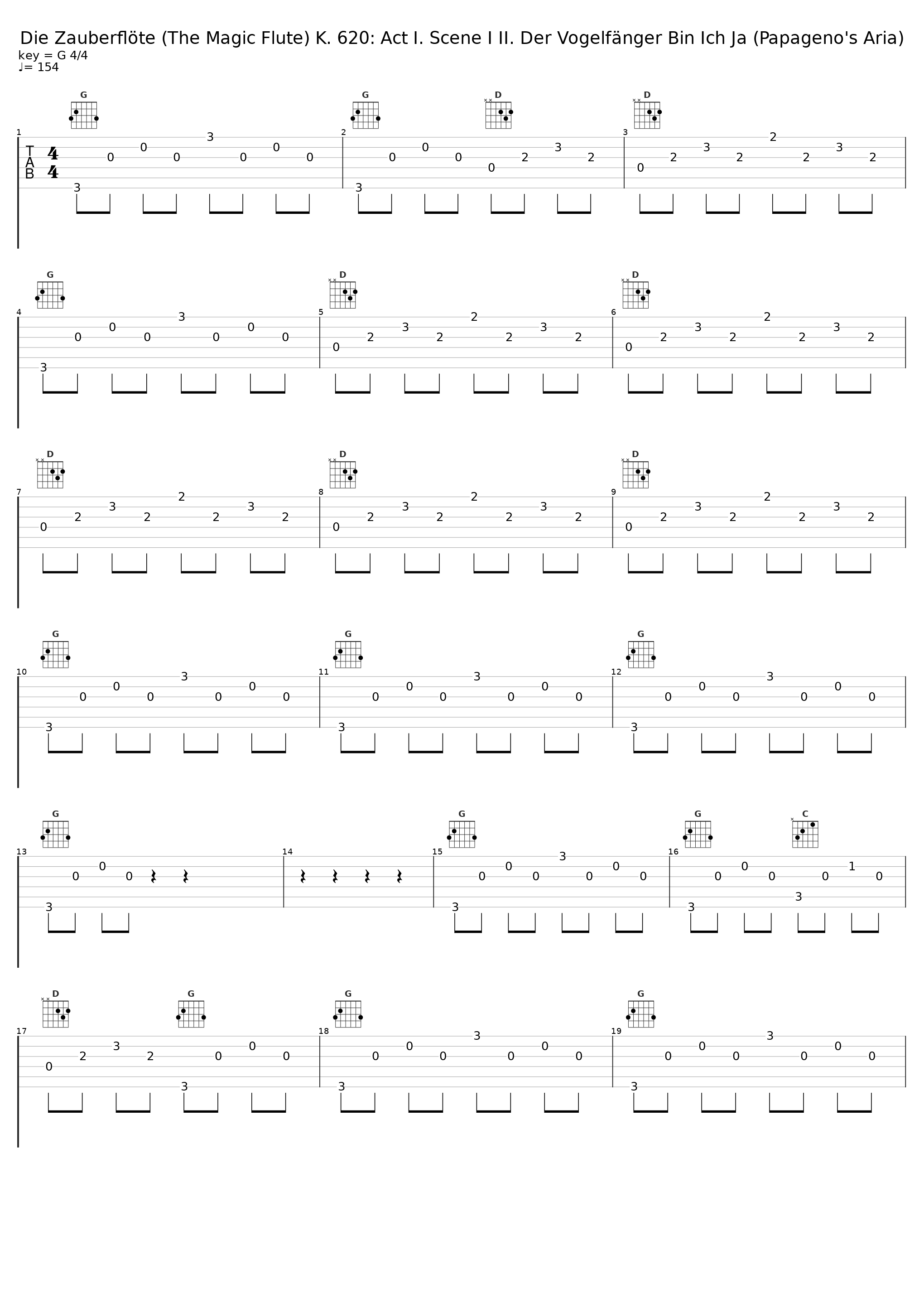 Die Zauberflöte (The Magic Flute) K. 620: Act I. Scene I II. Der Vogelfänger Bin Ich Ja (Papageno's Aria)_Berliner Philharmoniker,Sir Thomas Beecham_1