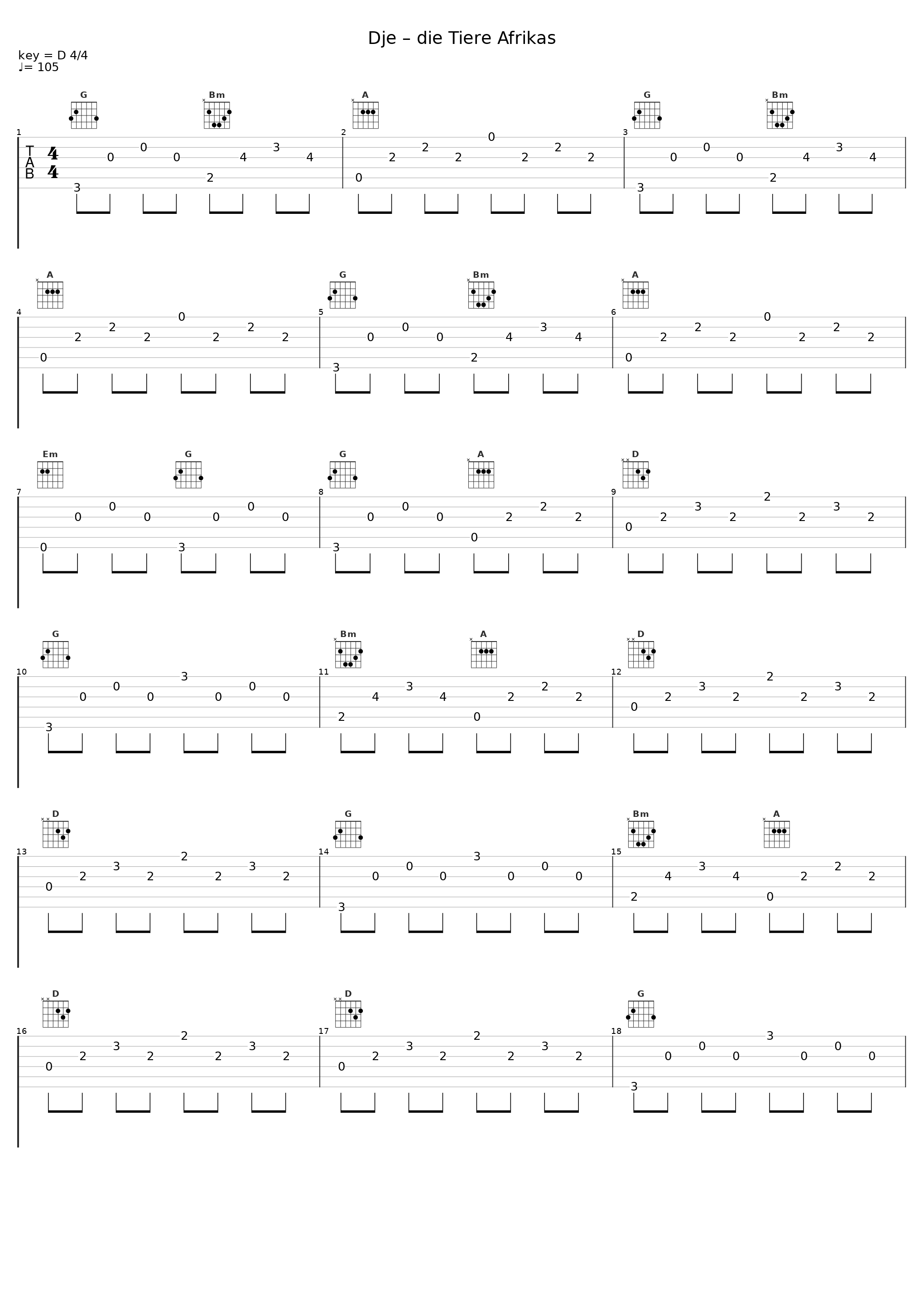 Dje – die Tiere Afrikas_Reinhard Horn_1