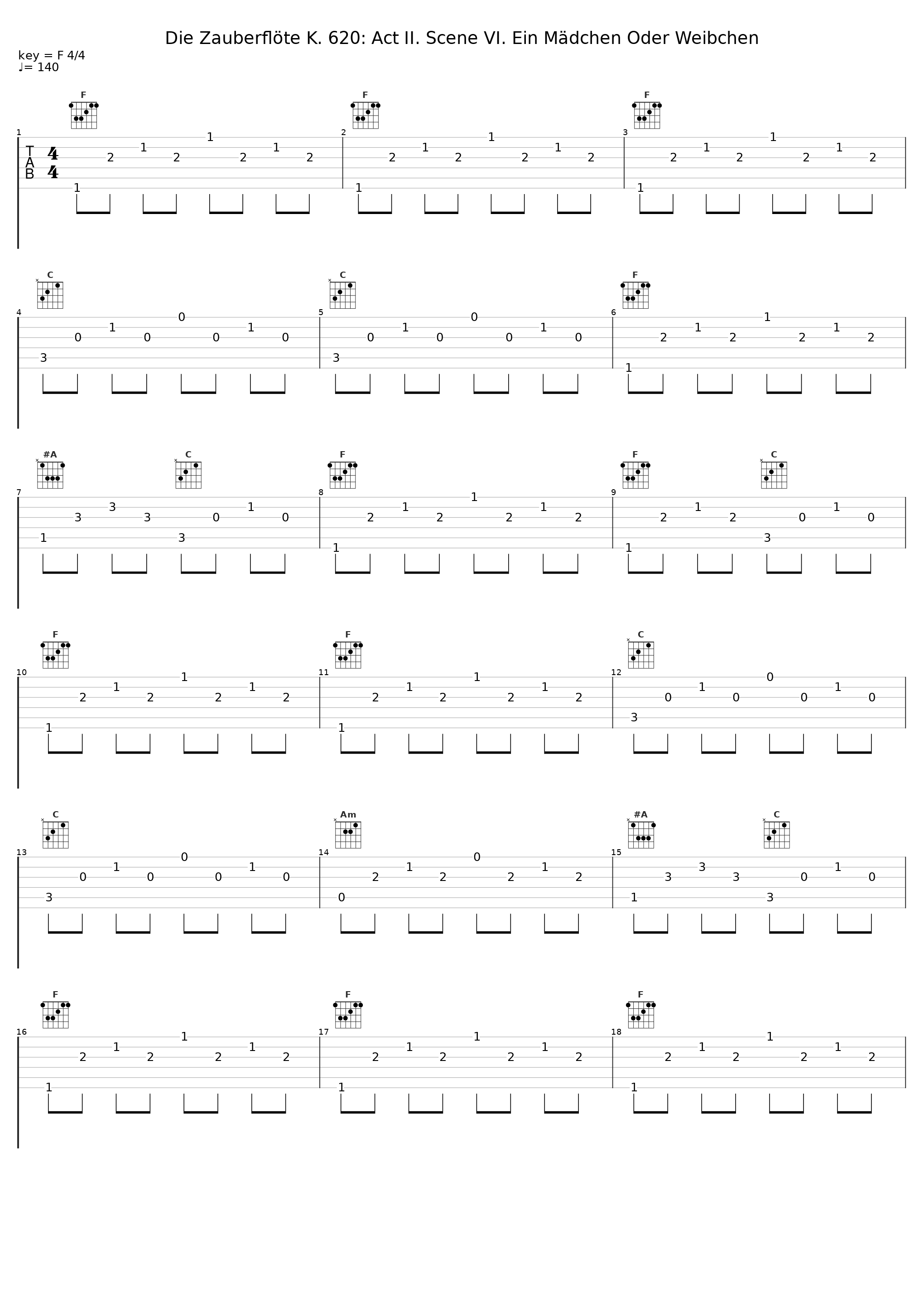 Die Zauberflöte K. 620: Act II. Scene VI. Ein Mädchen Oder Weibchen_Berliner Philharmoniker,Sir Thomas Beecham_1