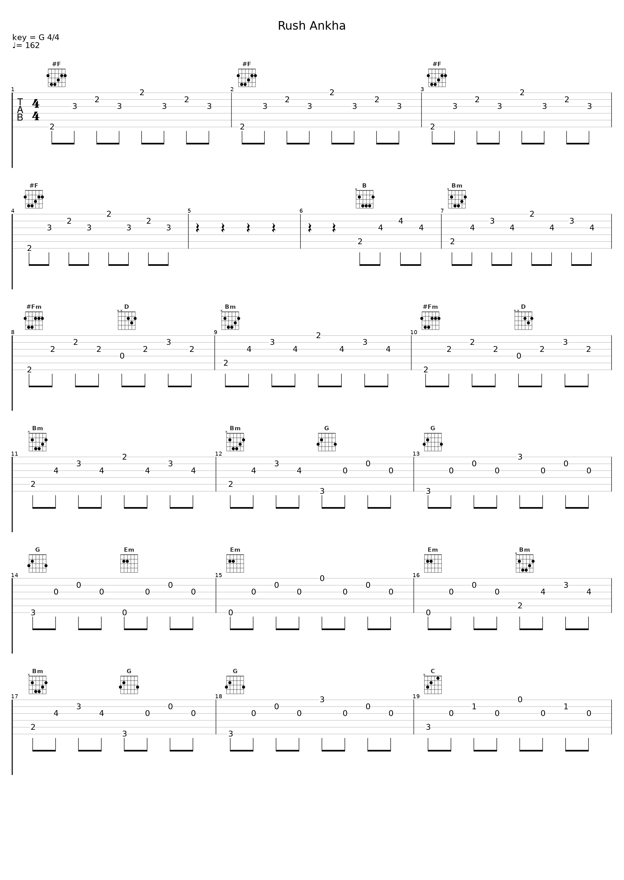 Rush Ankha_Sheet Music Boss_1