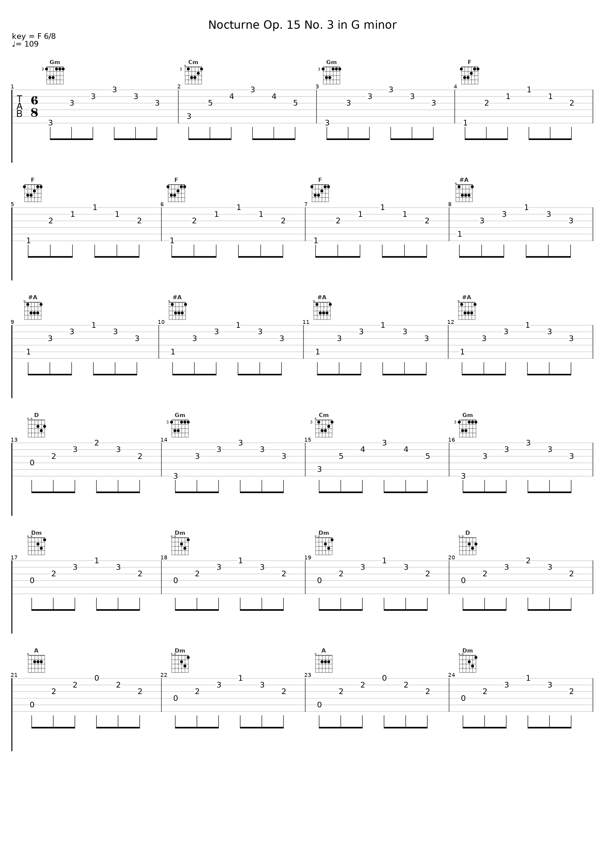 Nocturne Op. 15 No. 3 in G minor_Sheet Music Boss_1