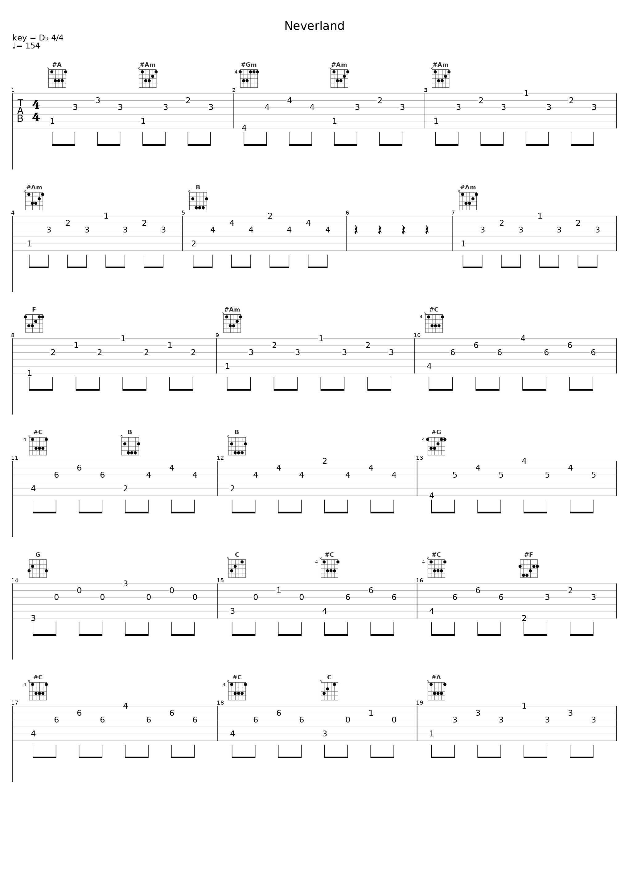 Neverland_fcj,Seven Emotion_1