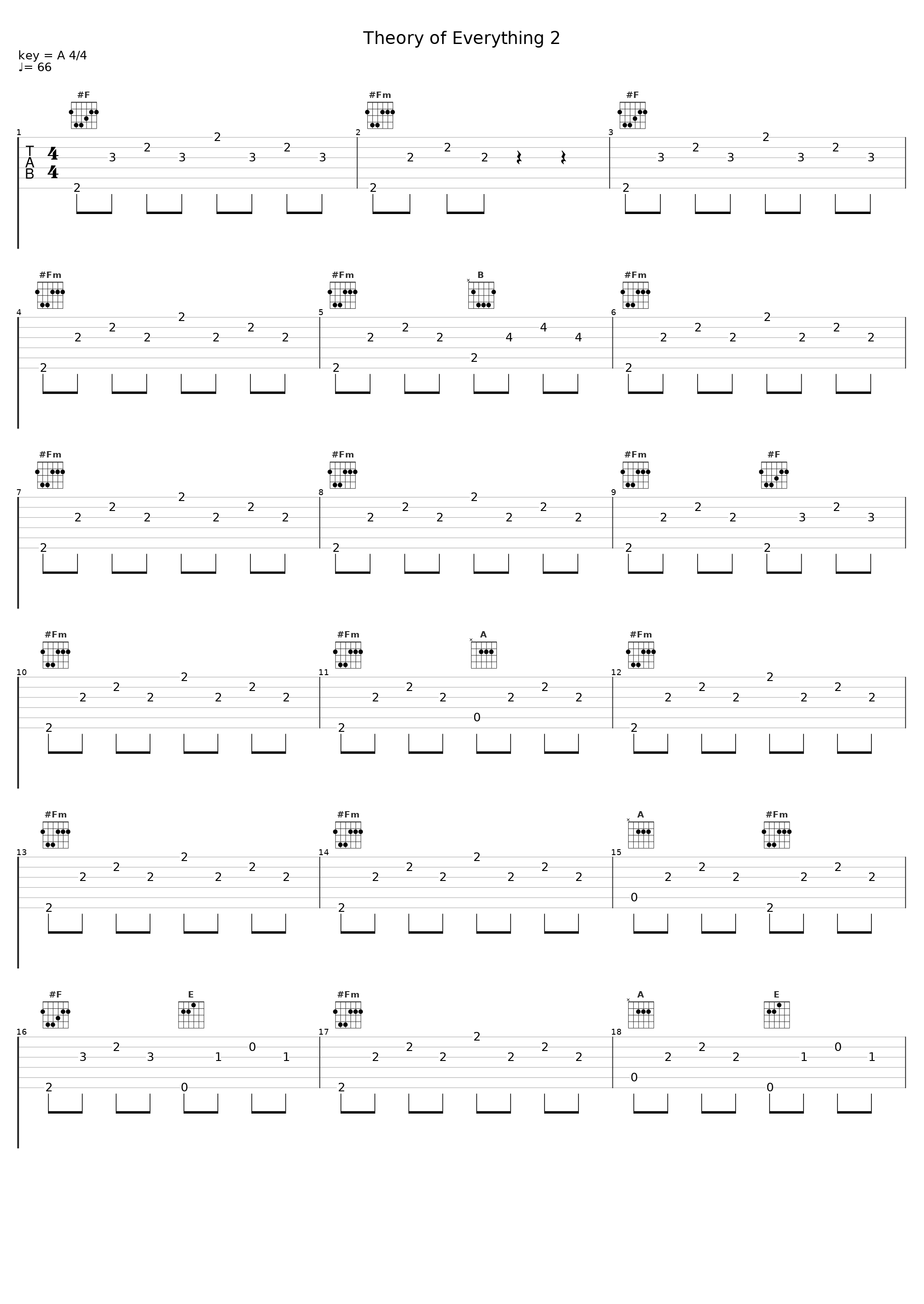 Theory of Everything 2_Sheet Music Boss_1