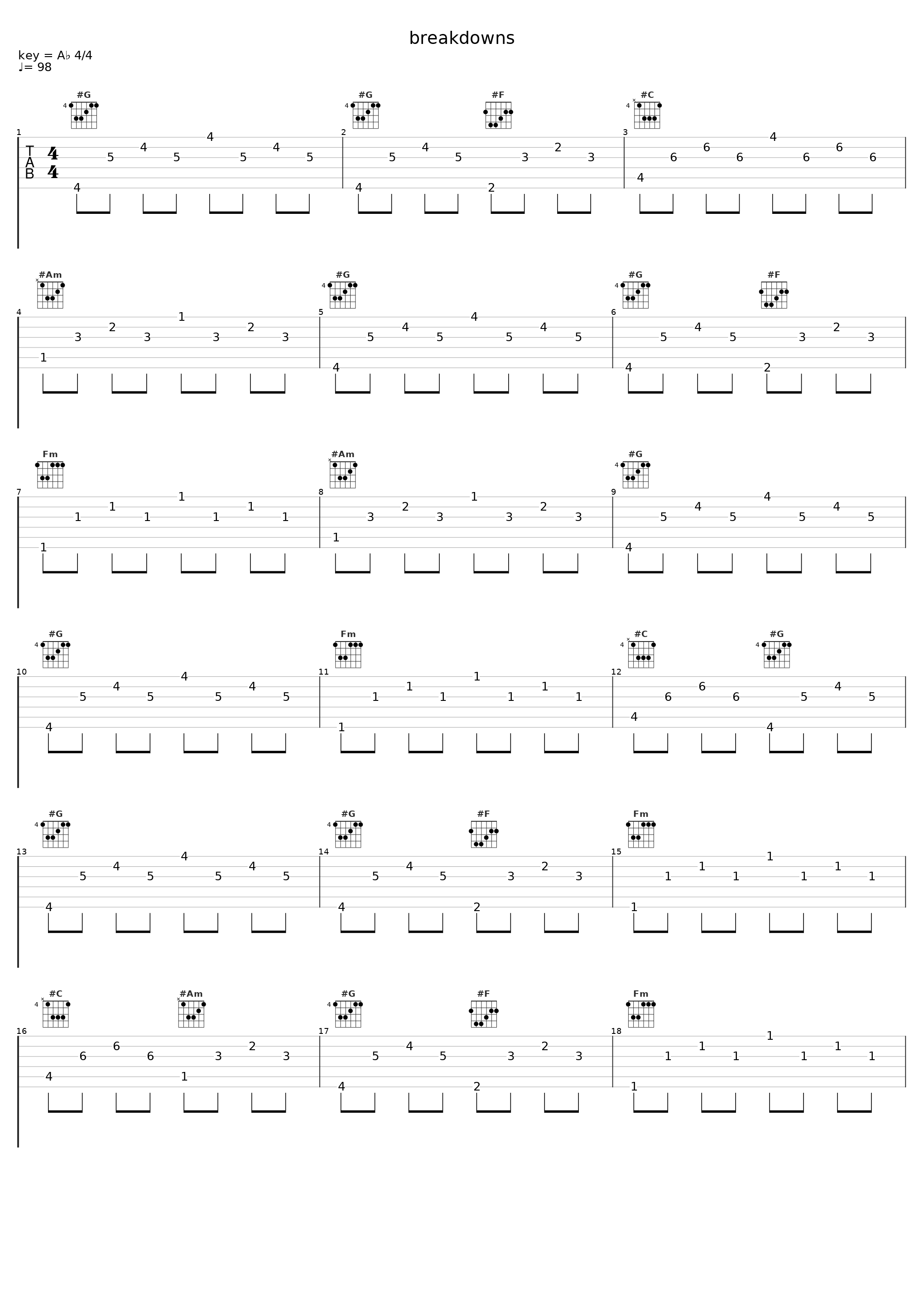 breakdowns_Abbie Ozard_1