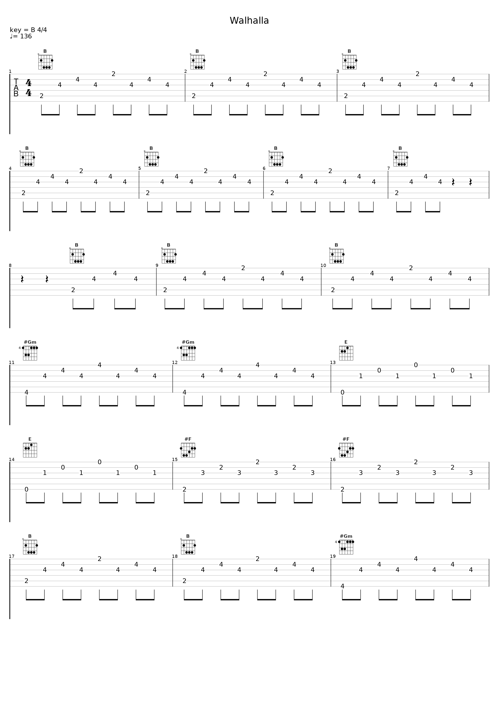 Walhalla_Tiësto_1