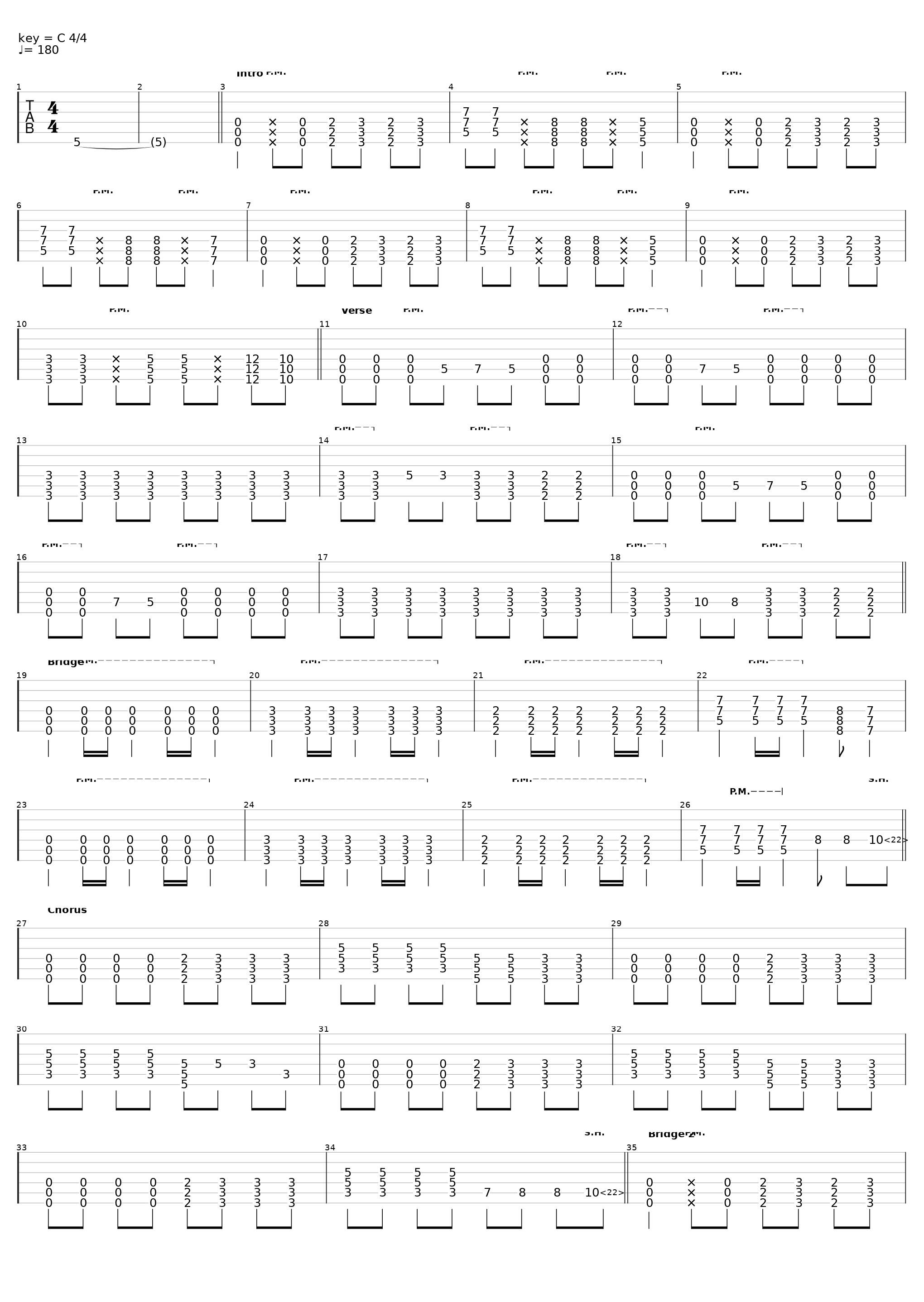 Cluster_Aldehyd_1