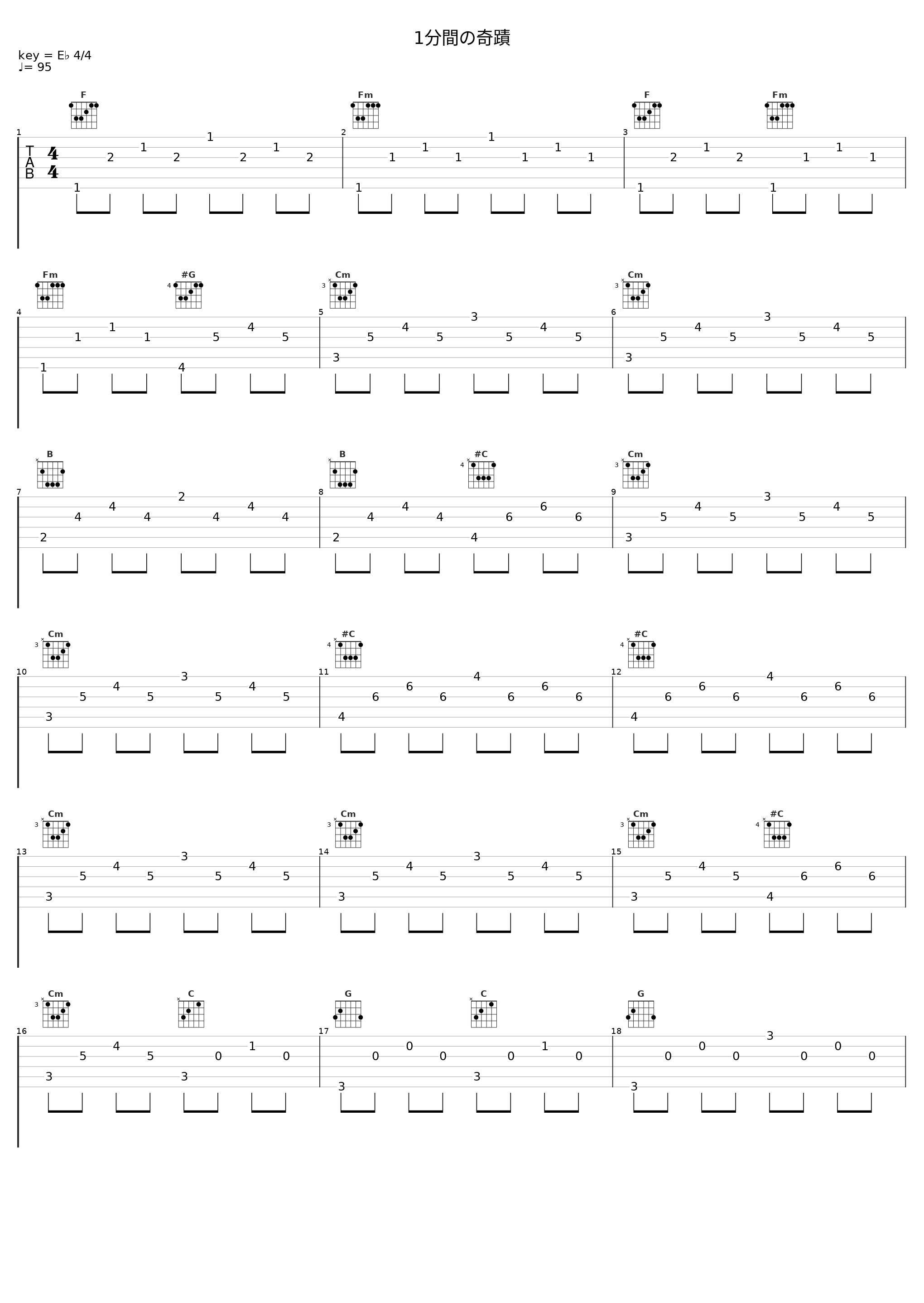 1分間の奇蹟_光田康典_1