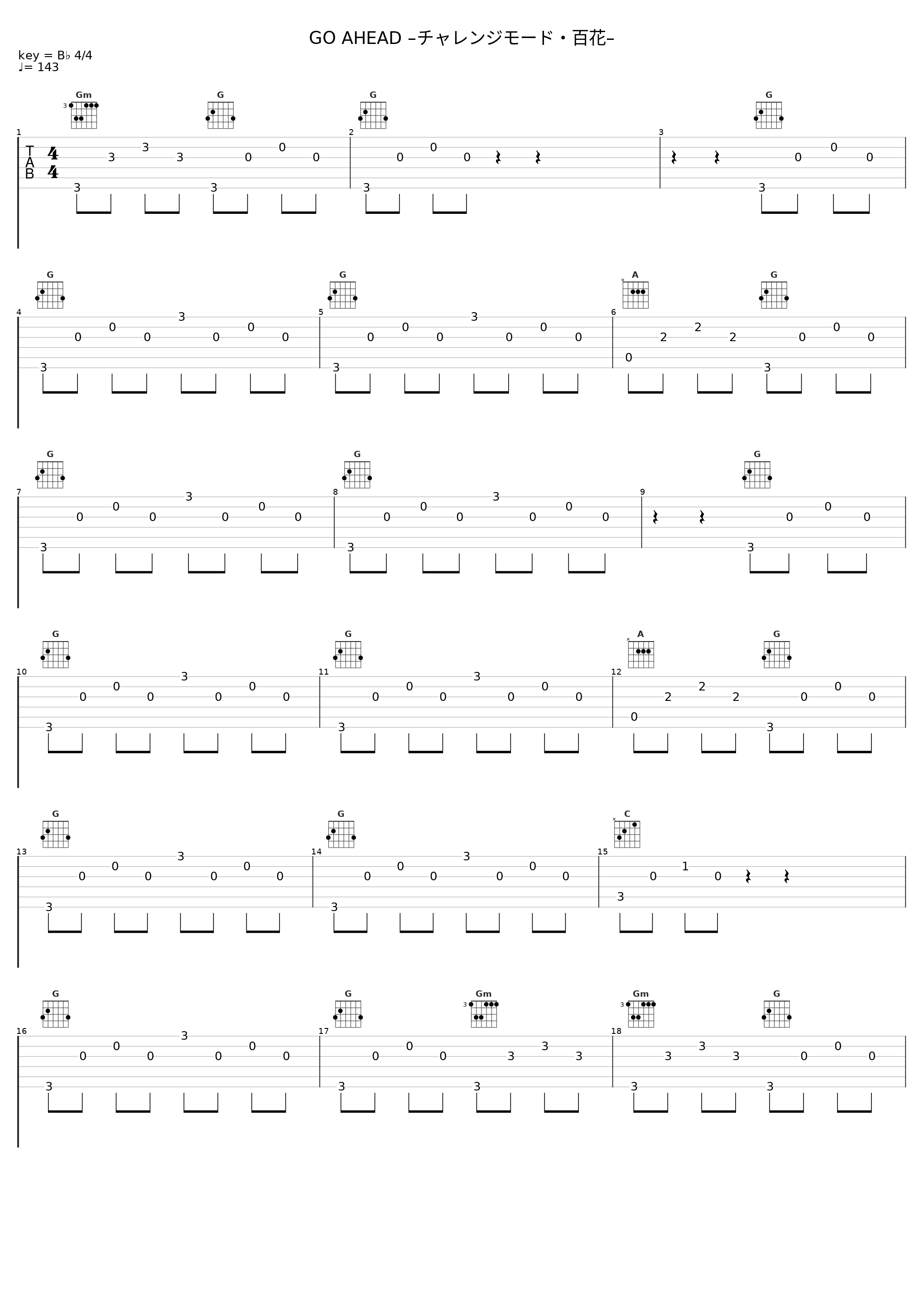 GO AHEAD –チャレンジモード・百花–_光栄BGM部_1