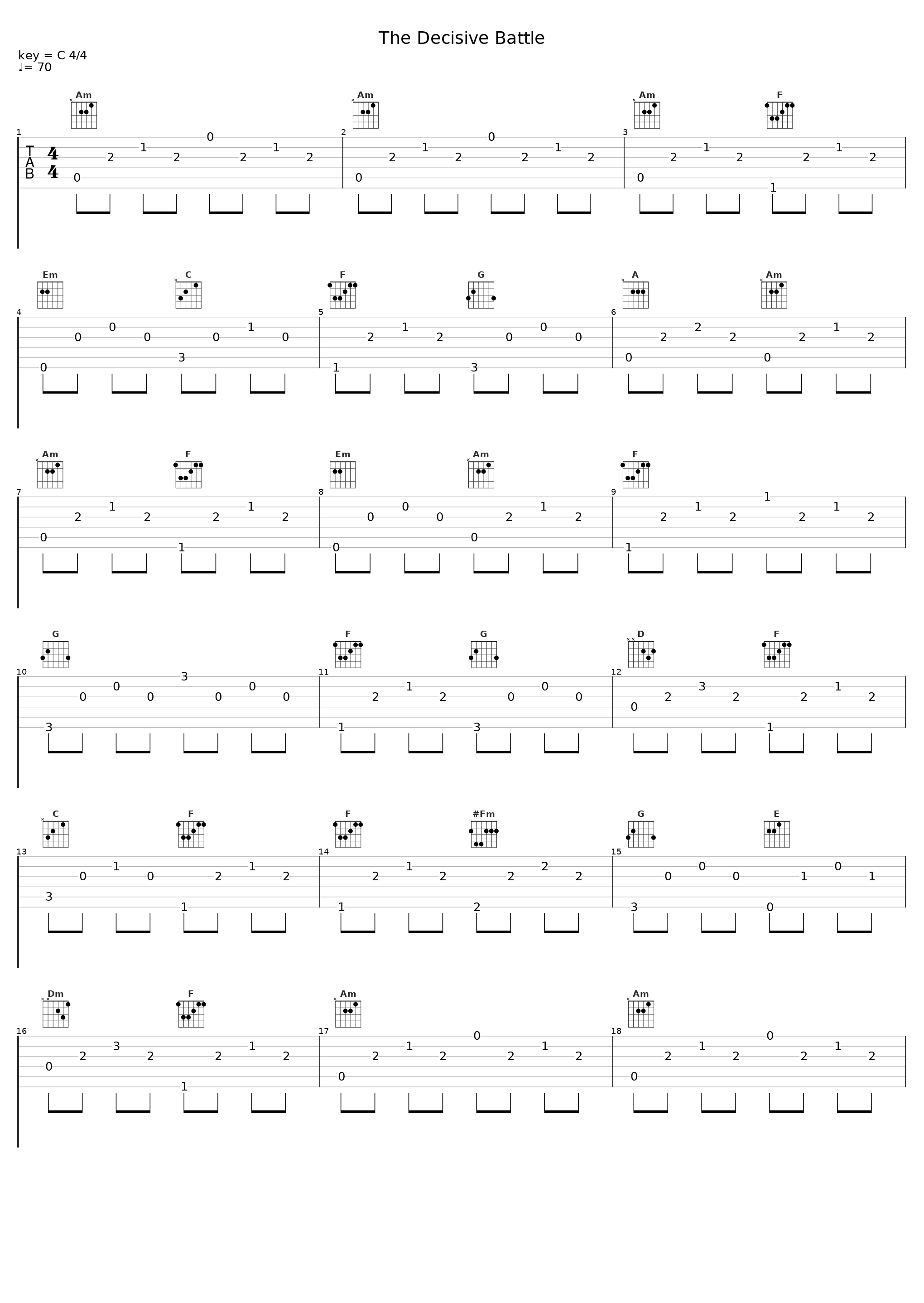 The Decisive Battle_Sheet Music Boss_1