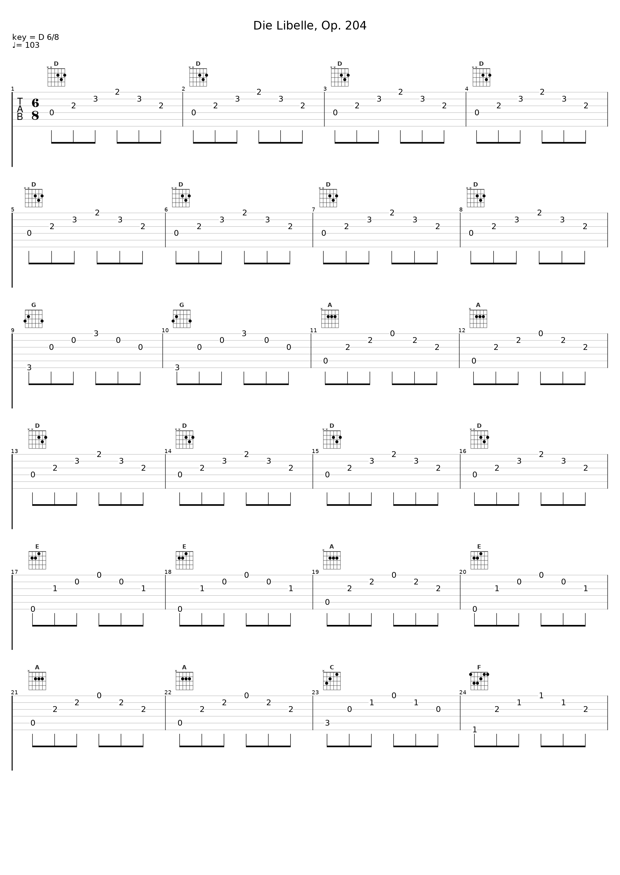 Die Libelle, Op. 204_Wiener Philharmoniker,Clemens Krauss_1