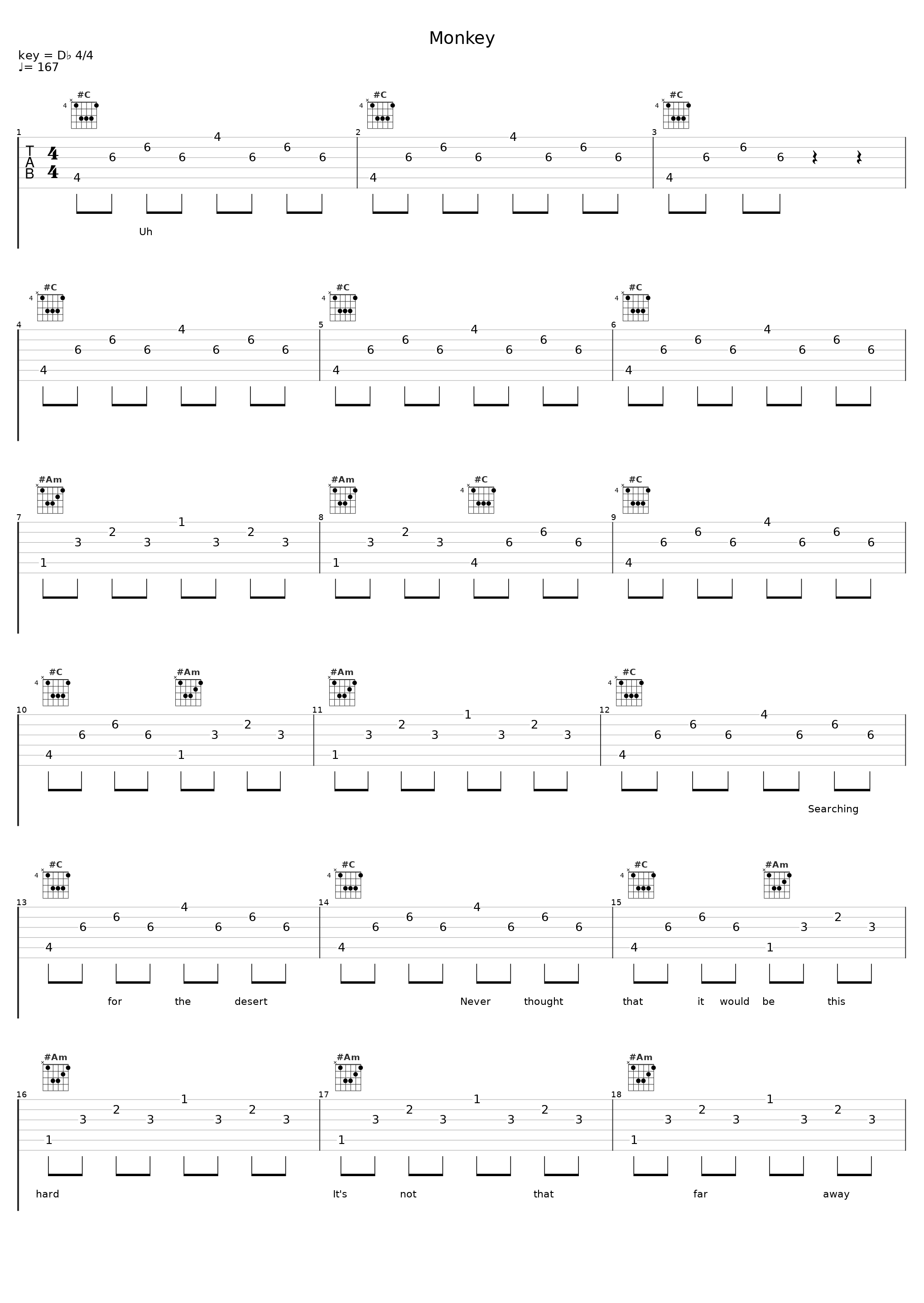 Monkey_Misery_1