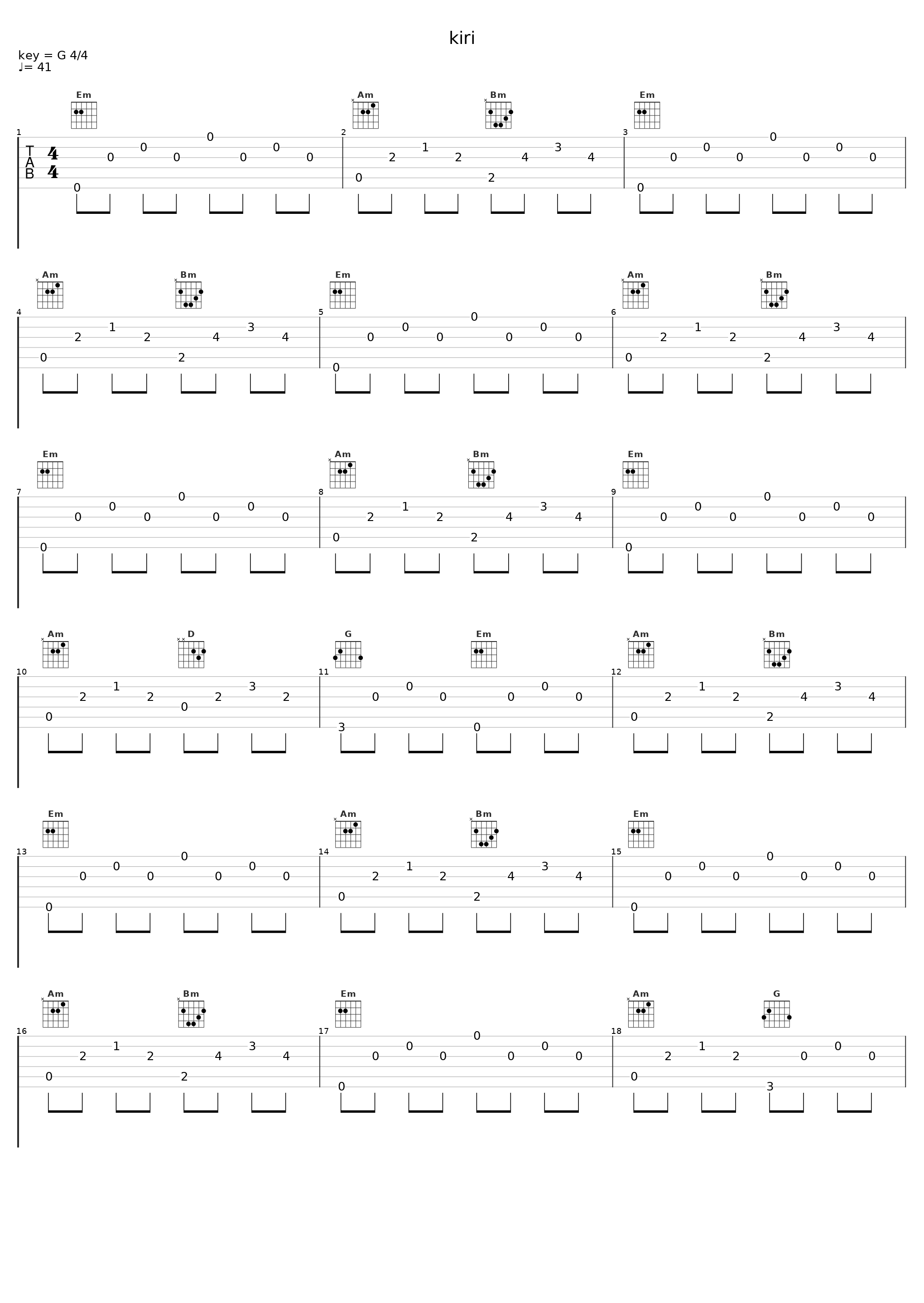 kiri_lōland,Shuko_1