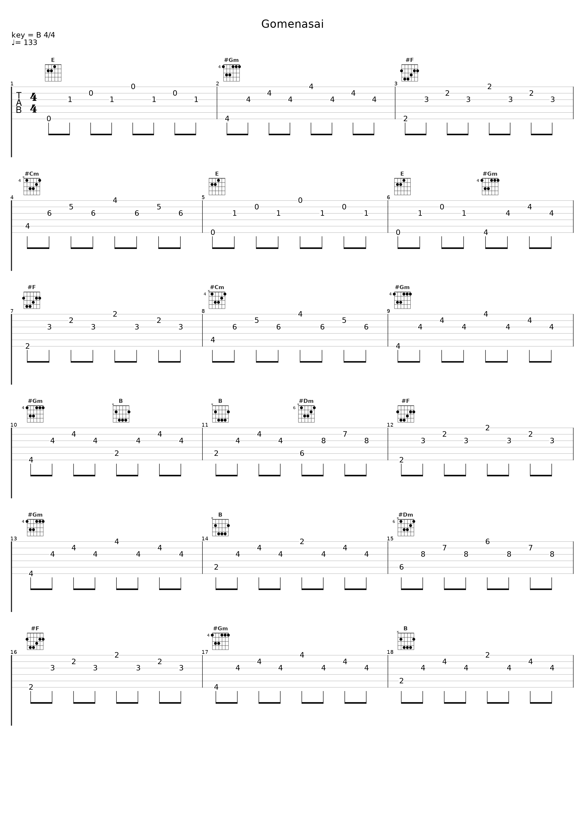 Gomenasai_Bodies Without Organs_1