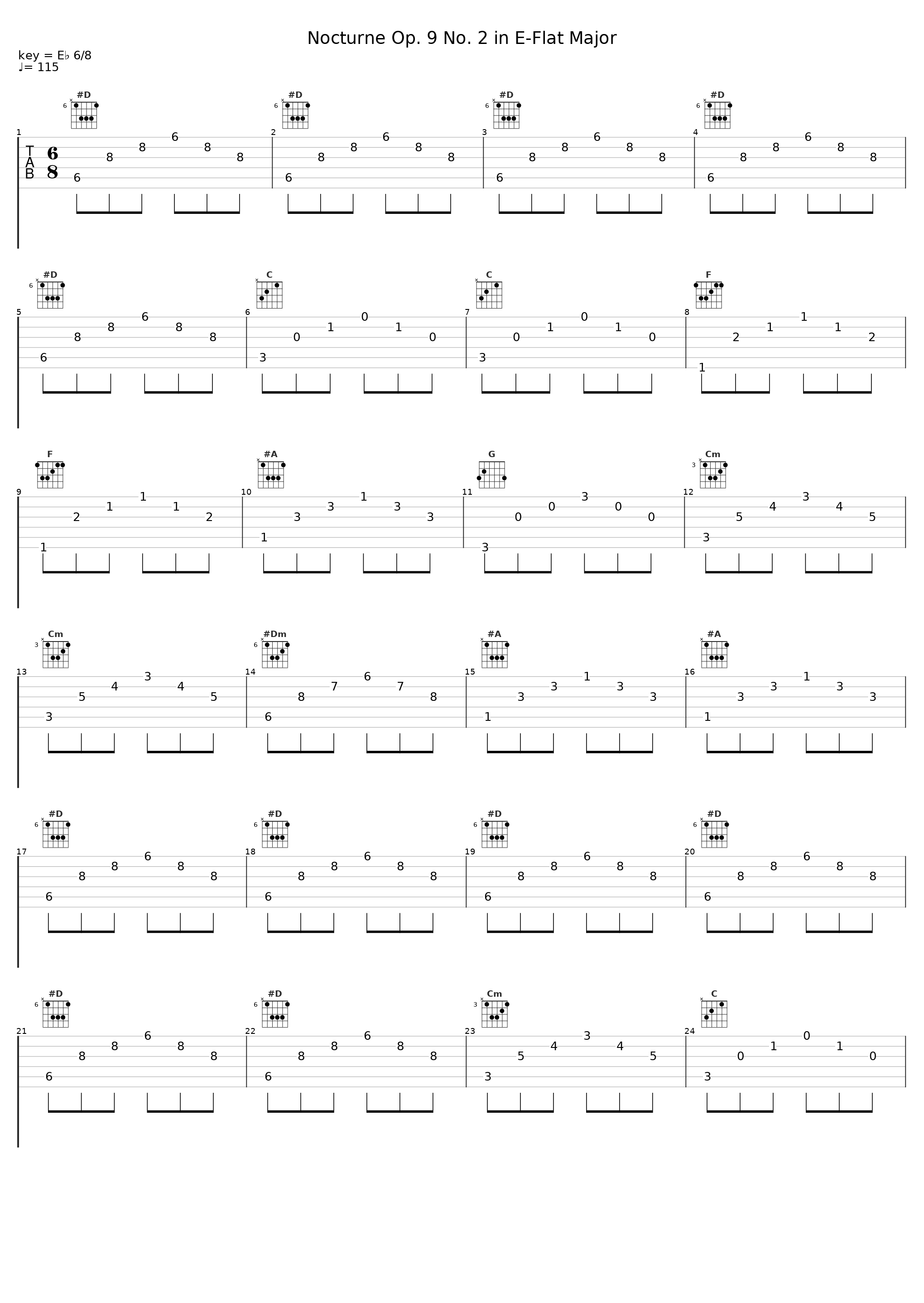 Nocturne Op. 9 No. 2 in E-Flat Major_Sheet Music Boss_1