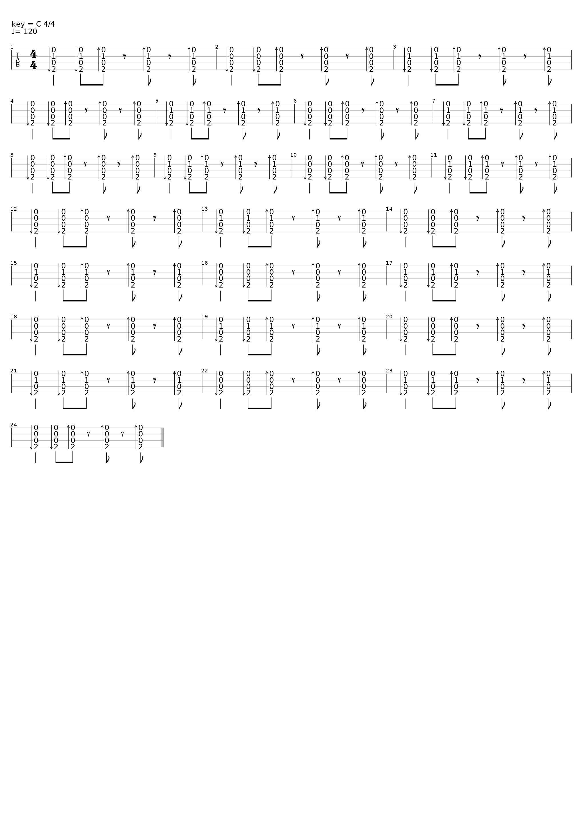 Ukulele Strum Patterns_Lessons_1