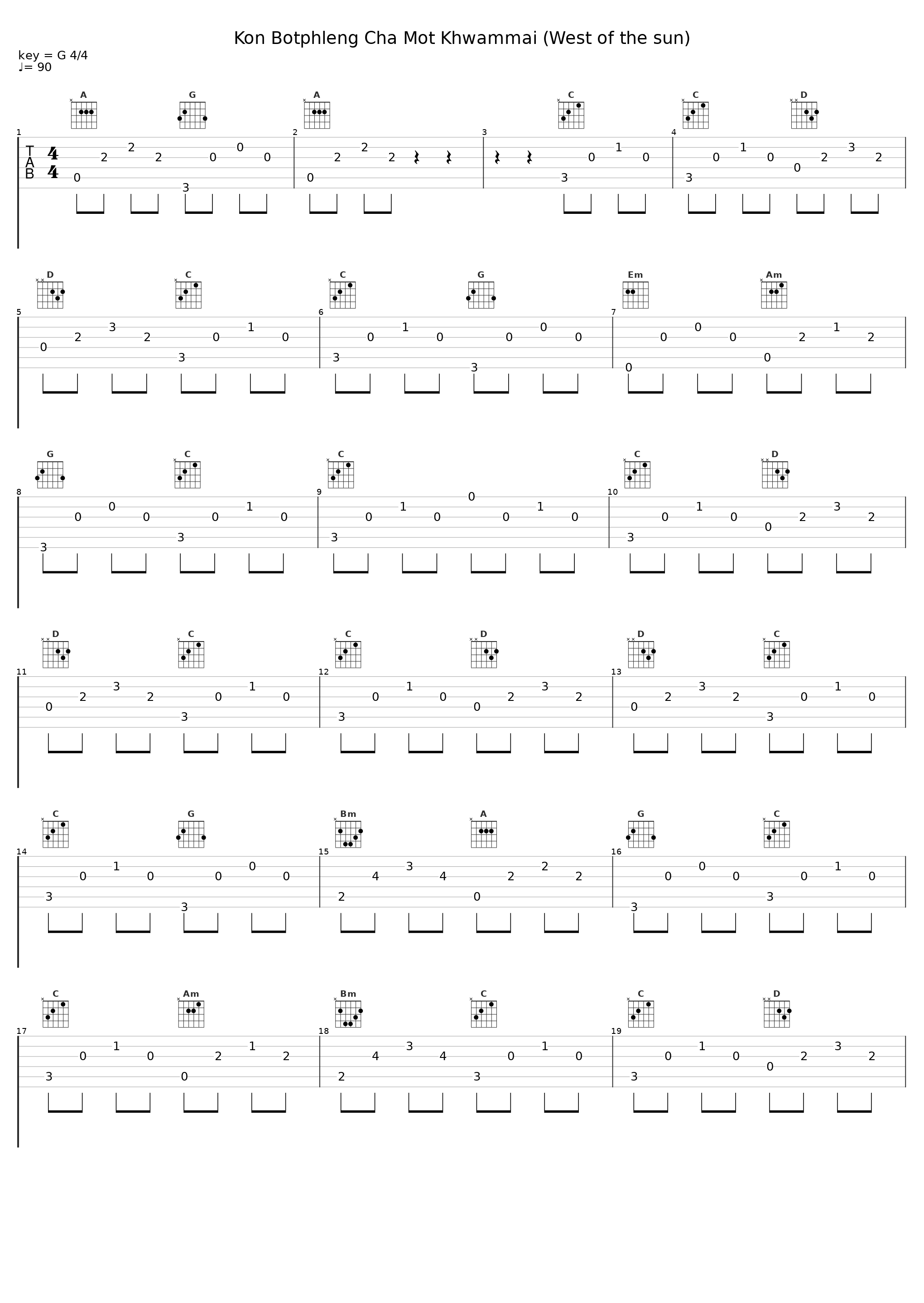 Kon Botphleng Cha Mot Khwammai (West of the sun)_Stamp_1