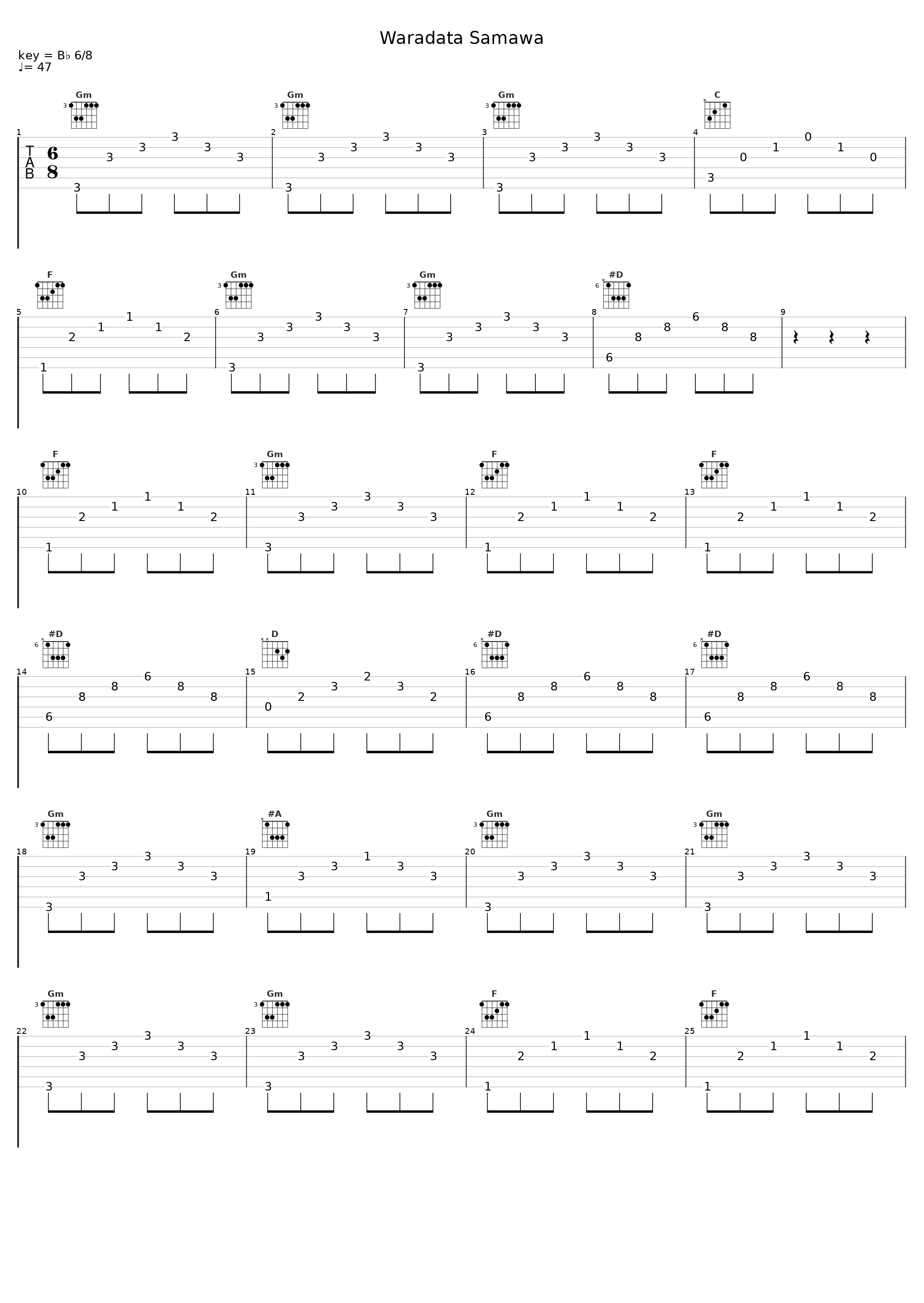 Waradata Samawa_Kingsley Peiris_1