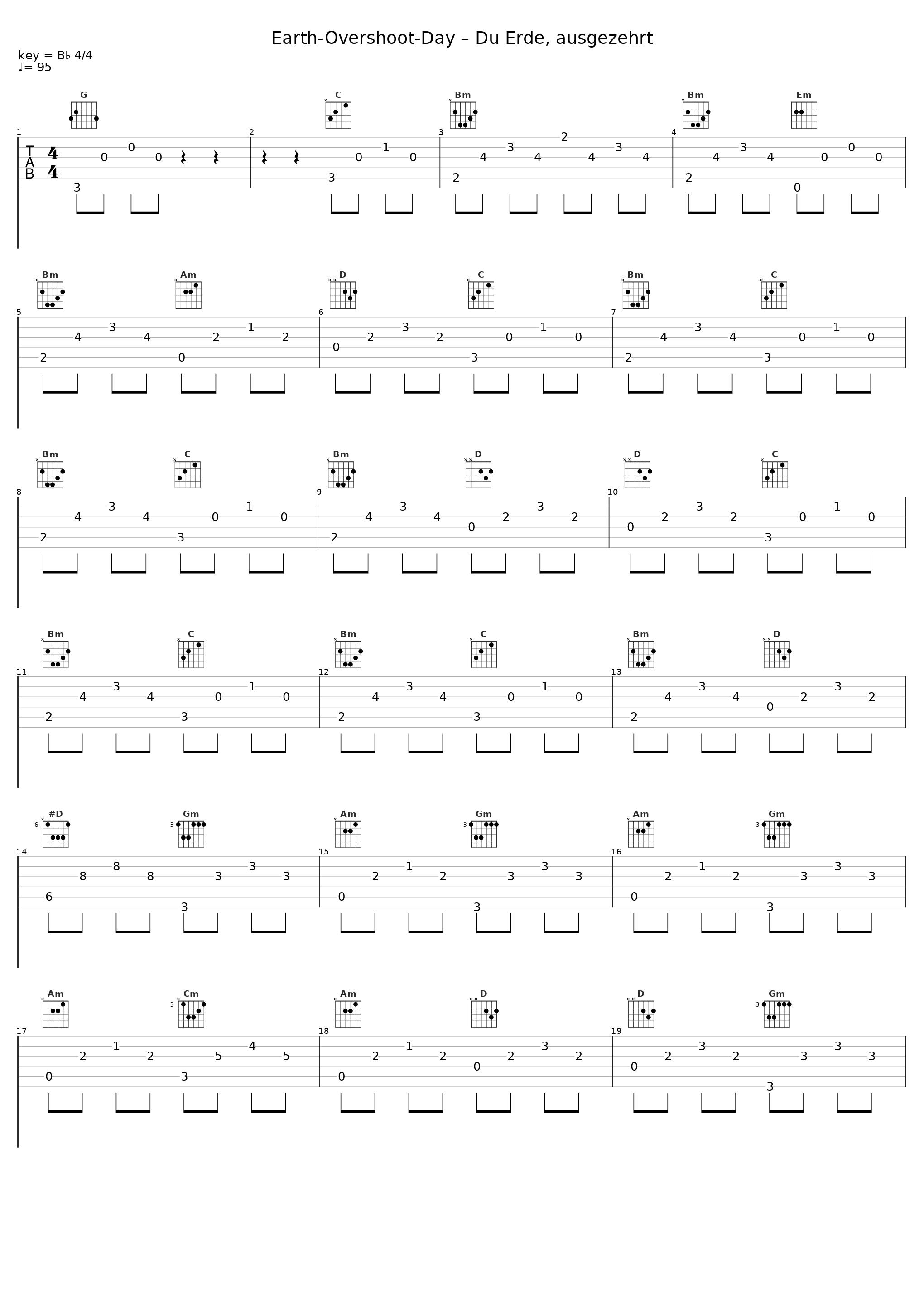 Earth-Overshoot-Day – Du Erde, ausgezehrt_Reinhard Horn_1