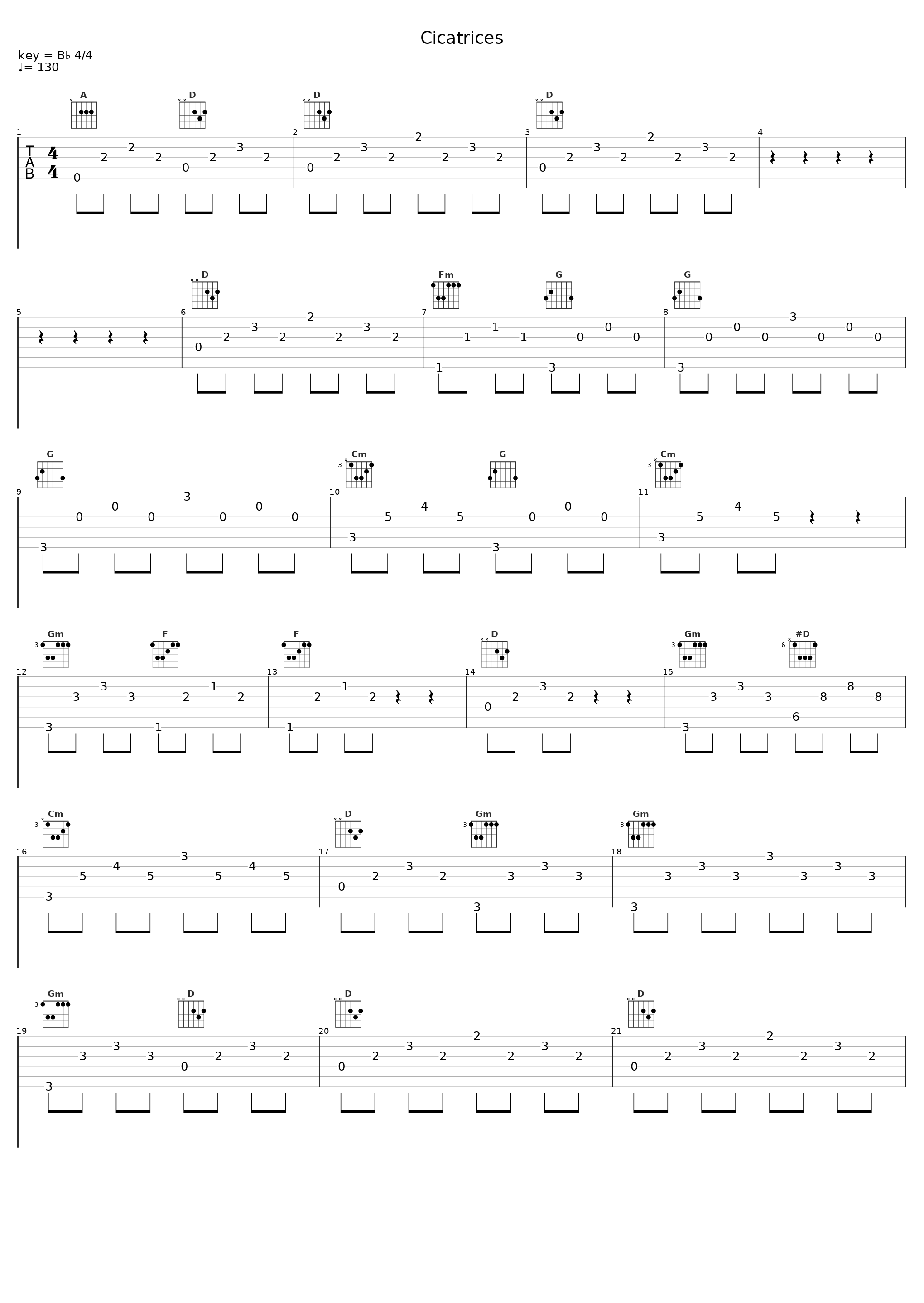 Cicatrices_Rodolfo Biagi_1