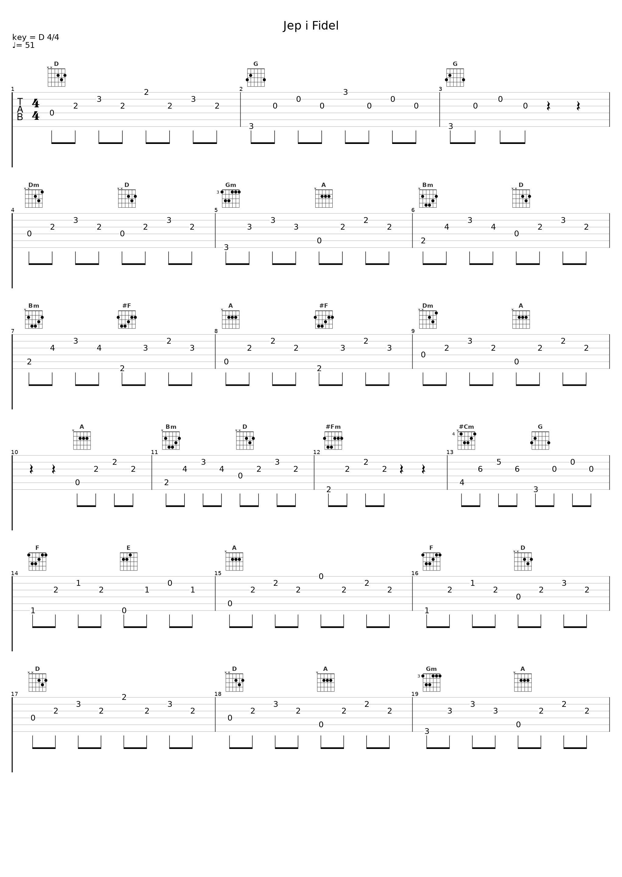 Jep i Fidel_Miquel àngel Cordero,Aleix Tobias,Judit Neddermann,Pau Figueres,Miquel Àngel Cordero Charles,Judit Nedderman Vinaixa_1