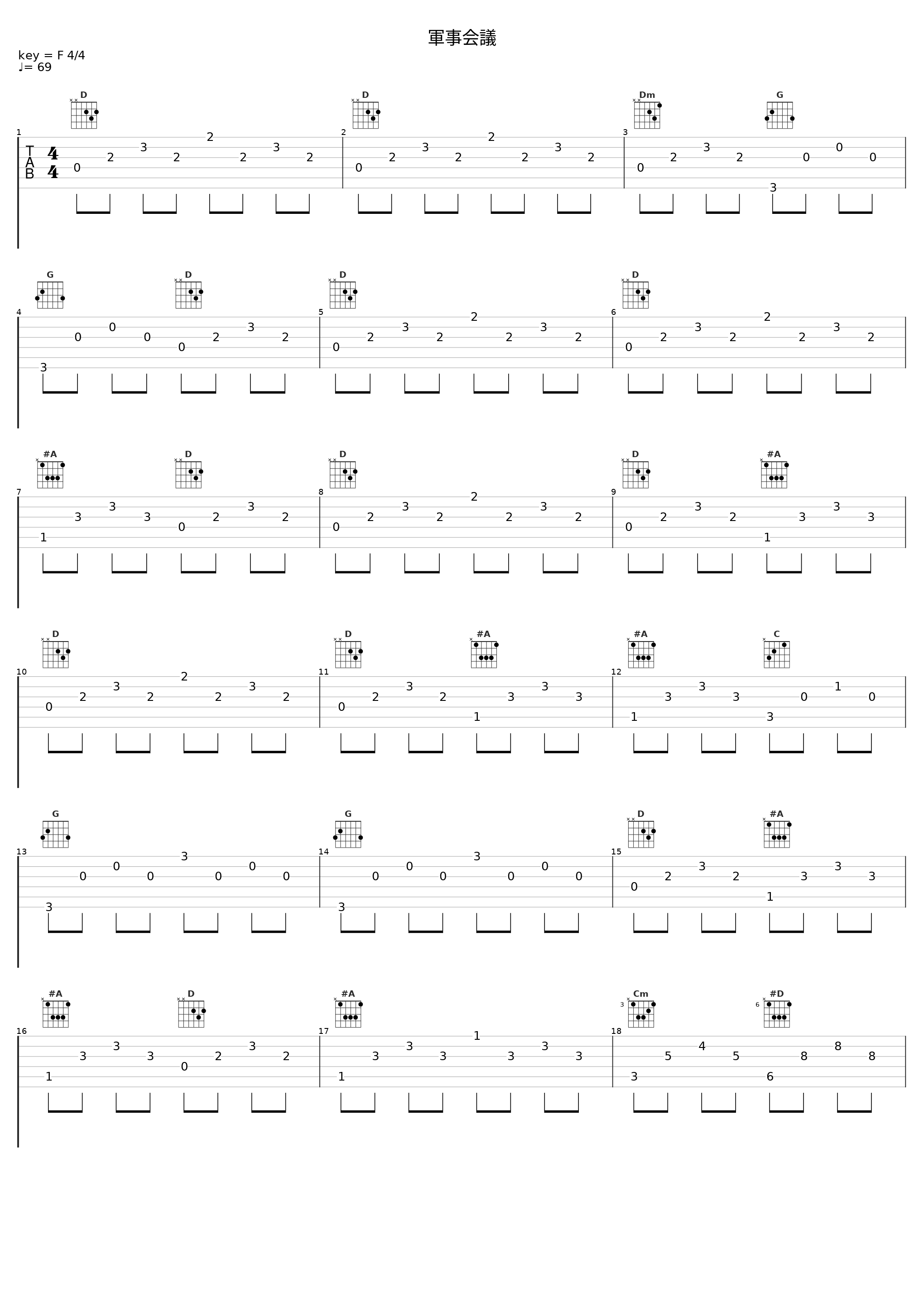 軍事会議_坂部剛_1