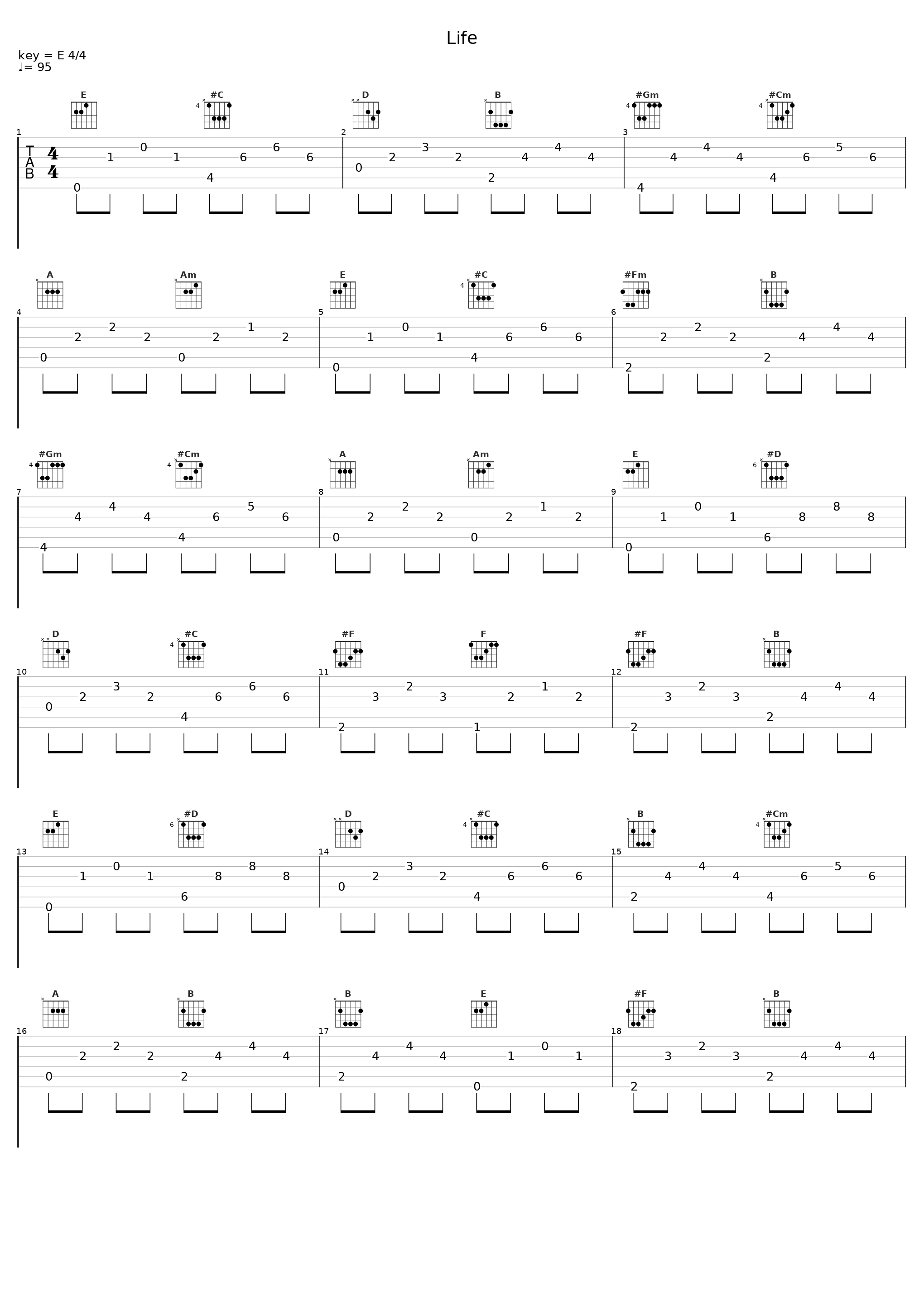 Life_Locofrank,Hawaiian6,dustbox_1