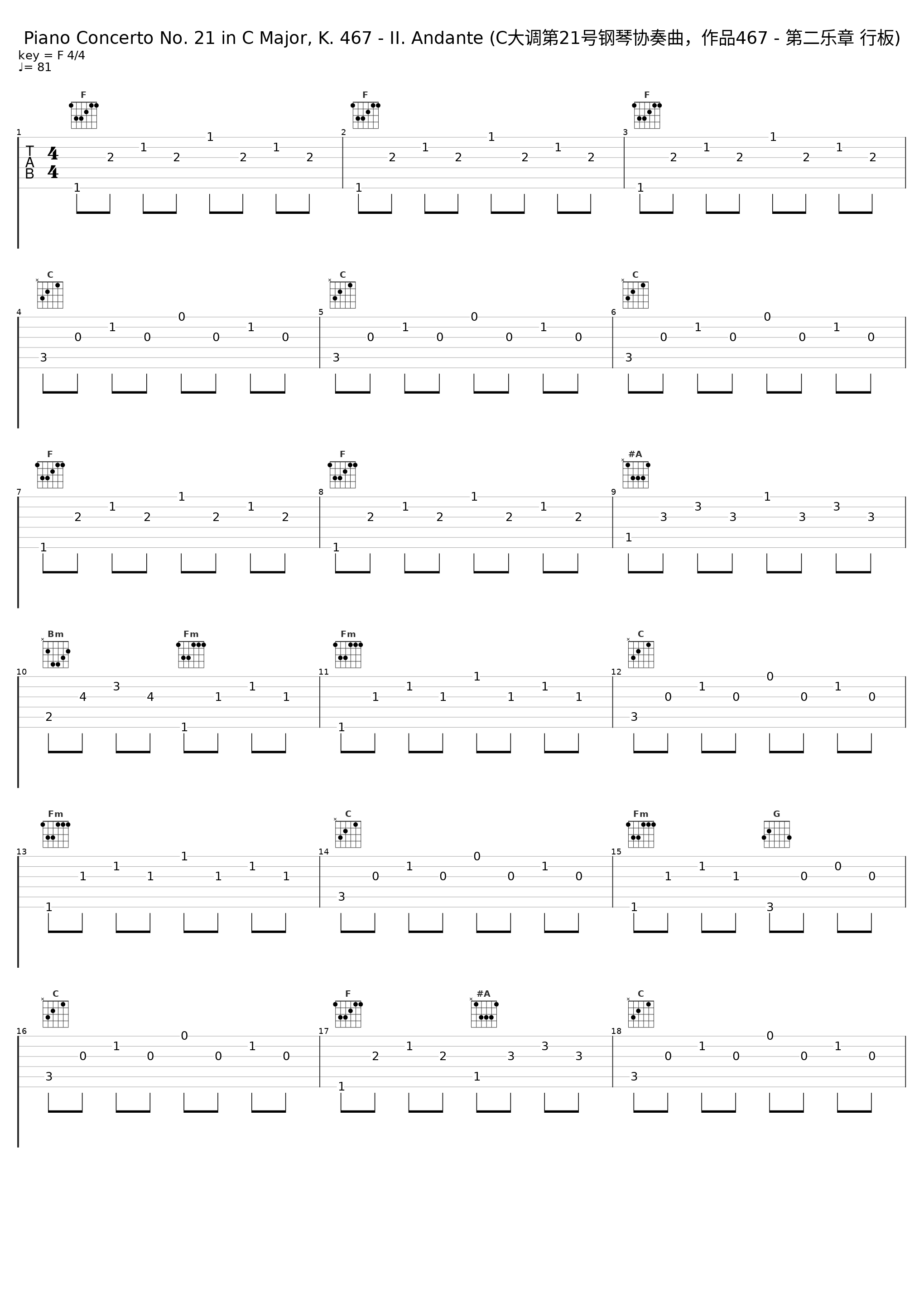 Piano Concerto No. 21 in C Major, K. 467 - II. Andante (C大调第21号钢琴协奏曲，作品467 - 第二乐章 行板)_Christian Zacharias,David Zinman,Bavarian Radio Symphony Orchestra_1