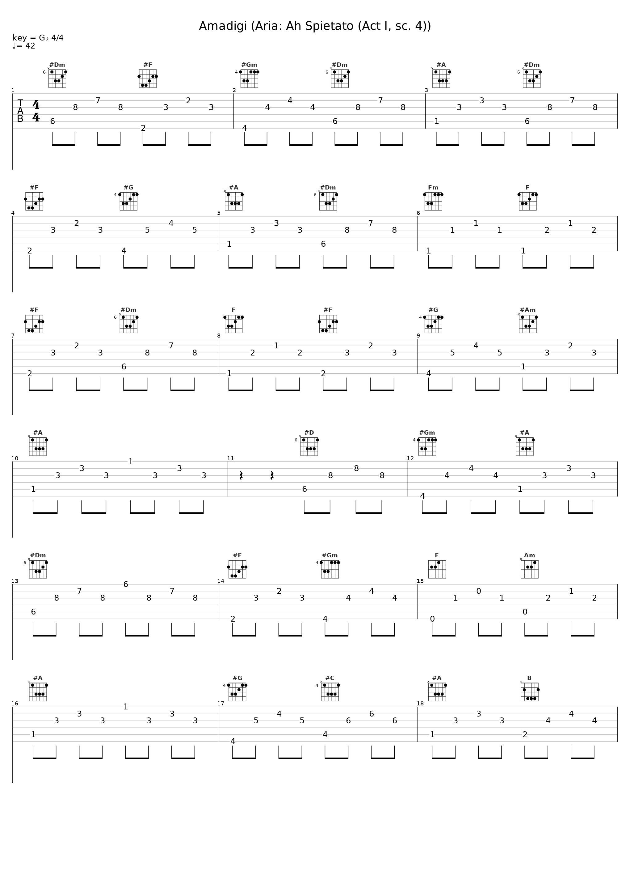 Amadigi (Aria: Ah Spietato (Act I, sc. 4))_Rinaldo Alessandrini,Concerto Italiano_1