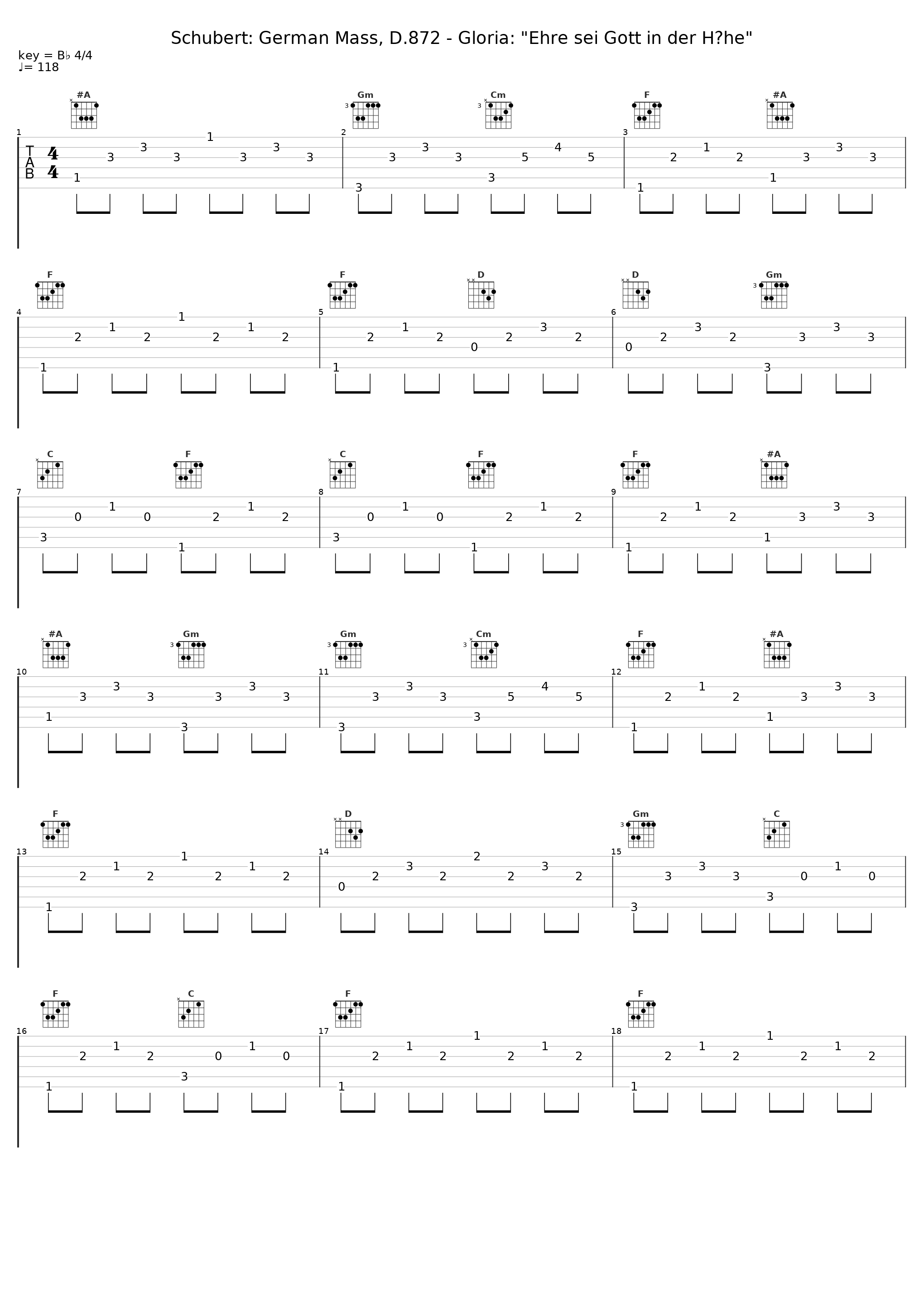 Schubert: German Mass, D.872 - Gloria: "Ehre sei Gott in der Höhe"_Regensburger Domspatzen,Franz Lehrndorfer,Members of the Bavarian Radio Symphony Orchestra,Theobald Schrems_1