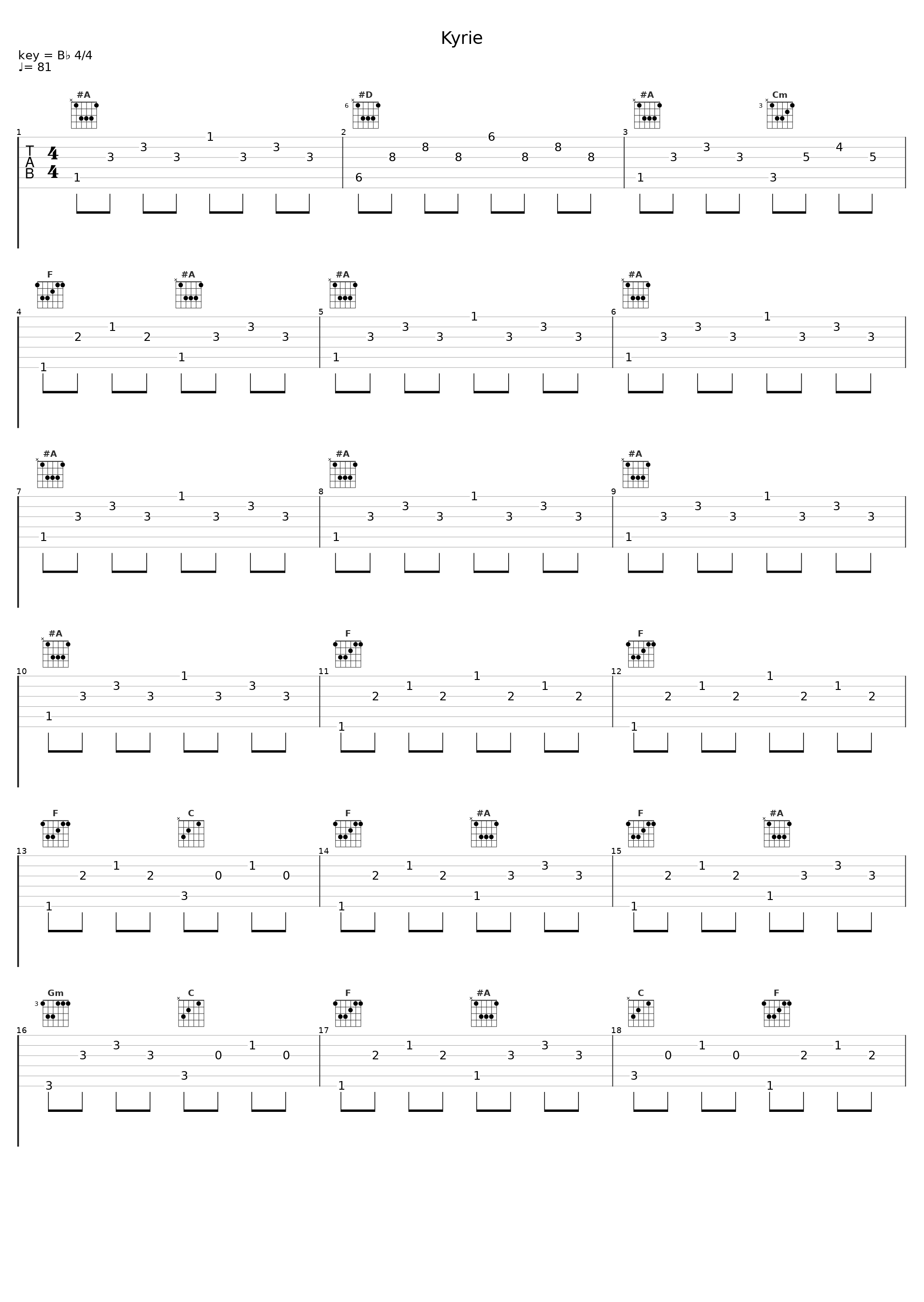 Kyrie_Eugen Jochum,Bavarian Radio Symphony Orchestra_1