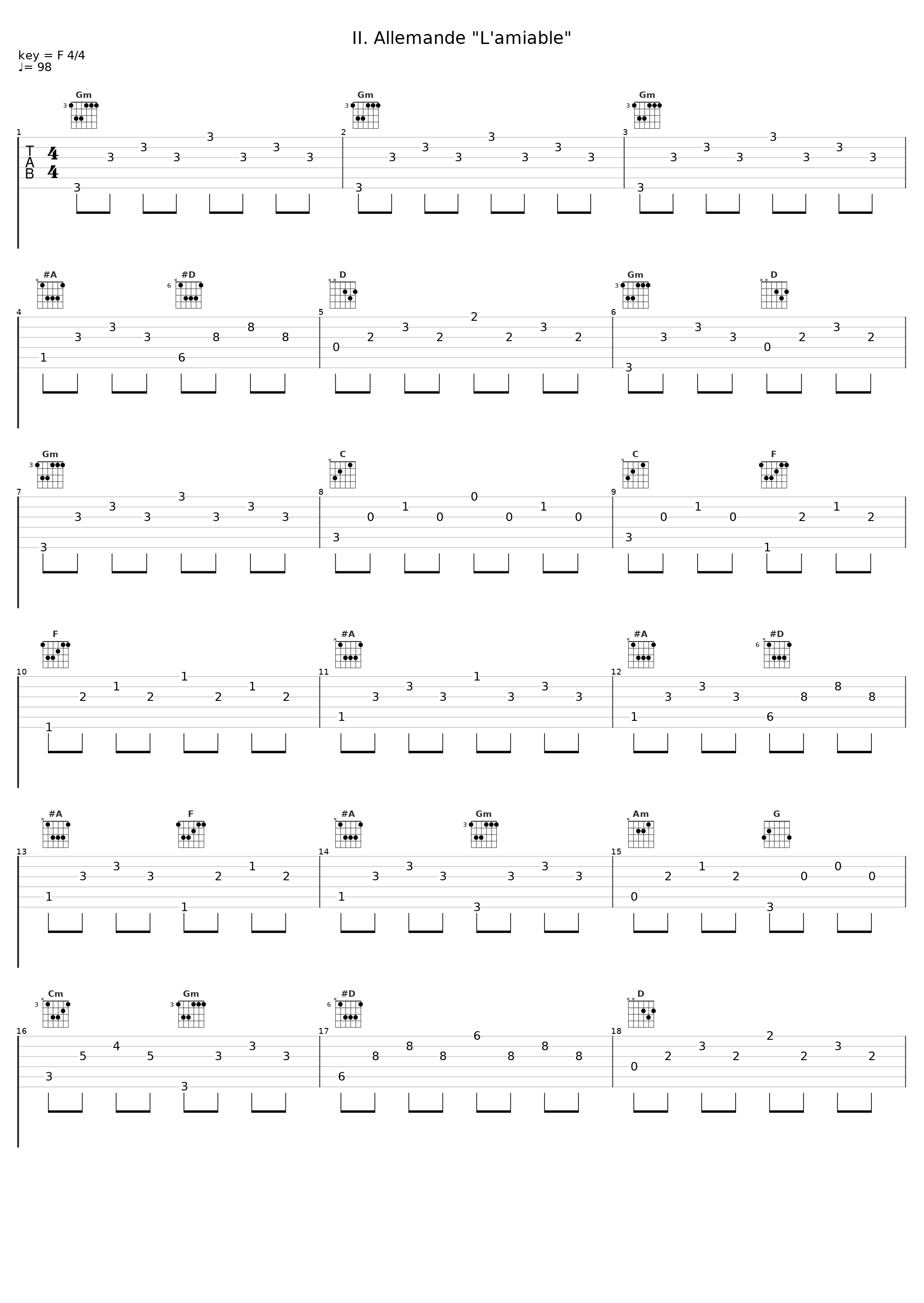 II. Allemande "L'amiable"_Rinaldo Alessandrini_1