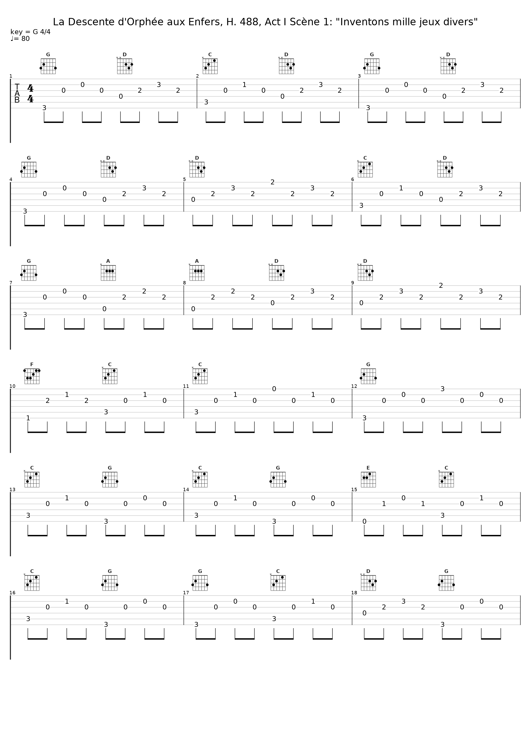 La Descente d'Orphée aux Enfers, H. 488, Act I Scène 1: "Inventons mille jeux divers"_Ensemble Correspondances,Sébastien Daucé,Violaine Le Chenadec,Caroline Weynants,Caroline Dangin-Bardot,Caroline Arnaud_1