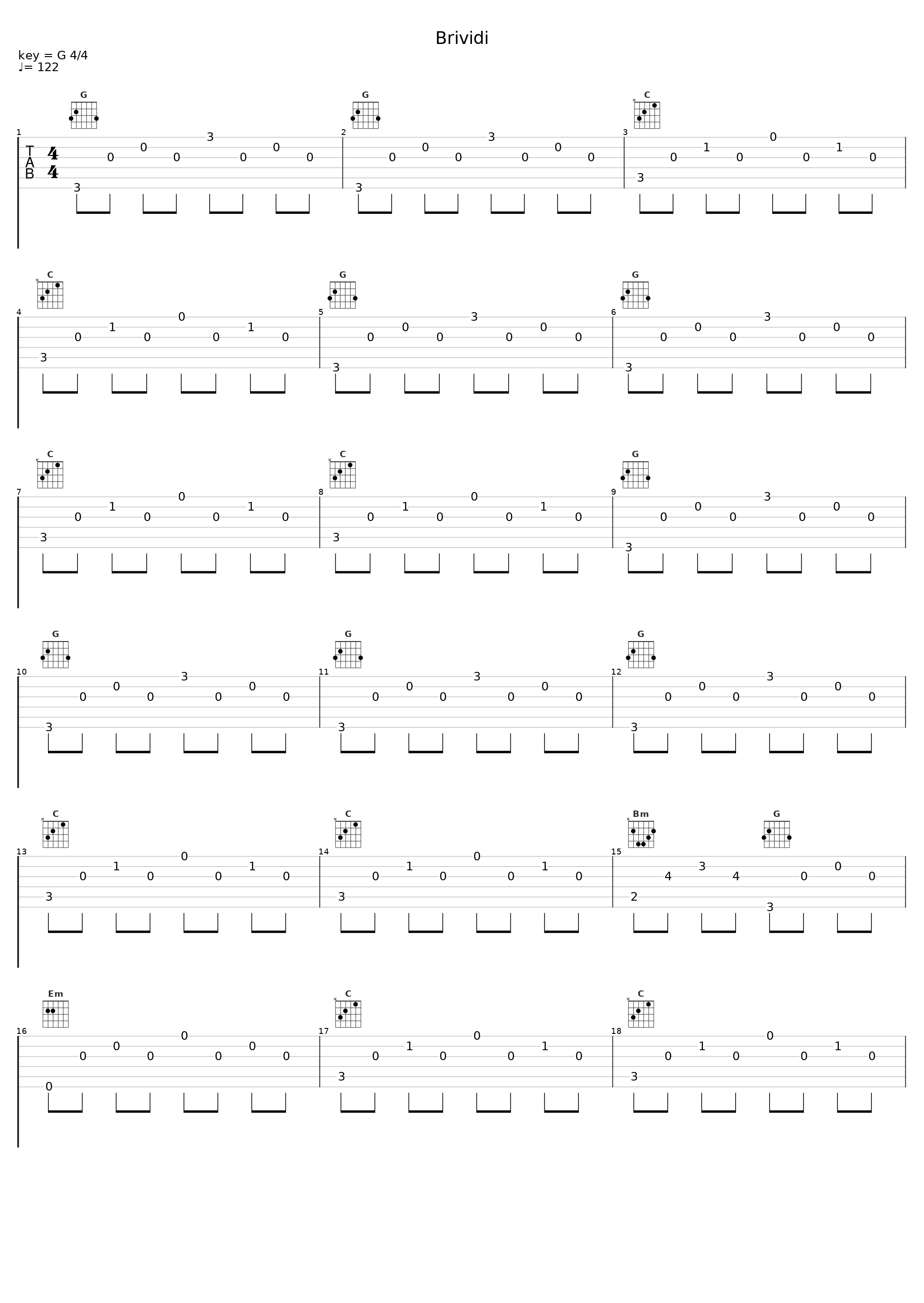 Brividi_Acoustica,Alessandro Mahmoud,Michele Zocca,Riccardo Fabbriconi_1