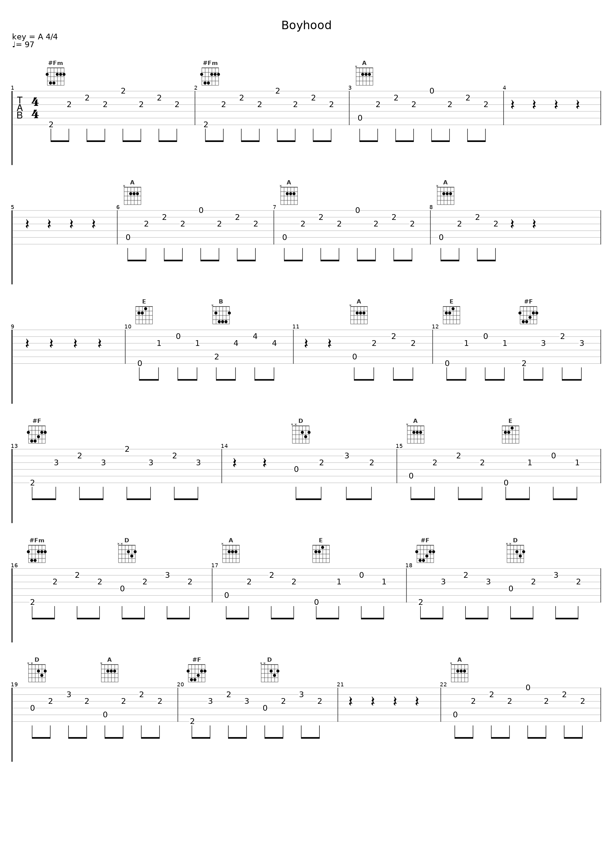 Boyhood_PENGUIN RESEARCH_1